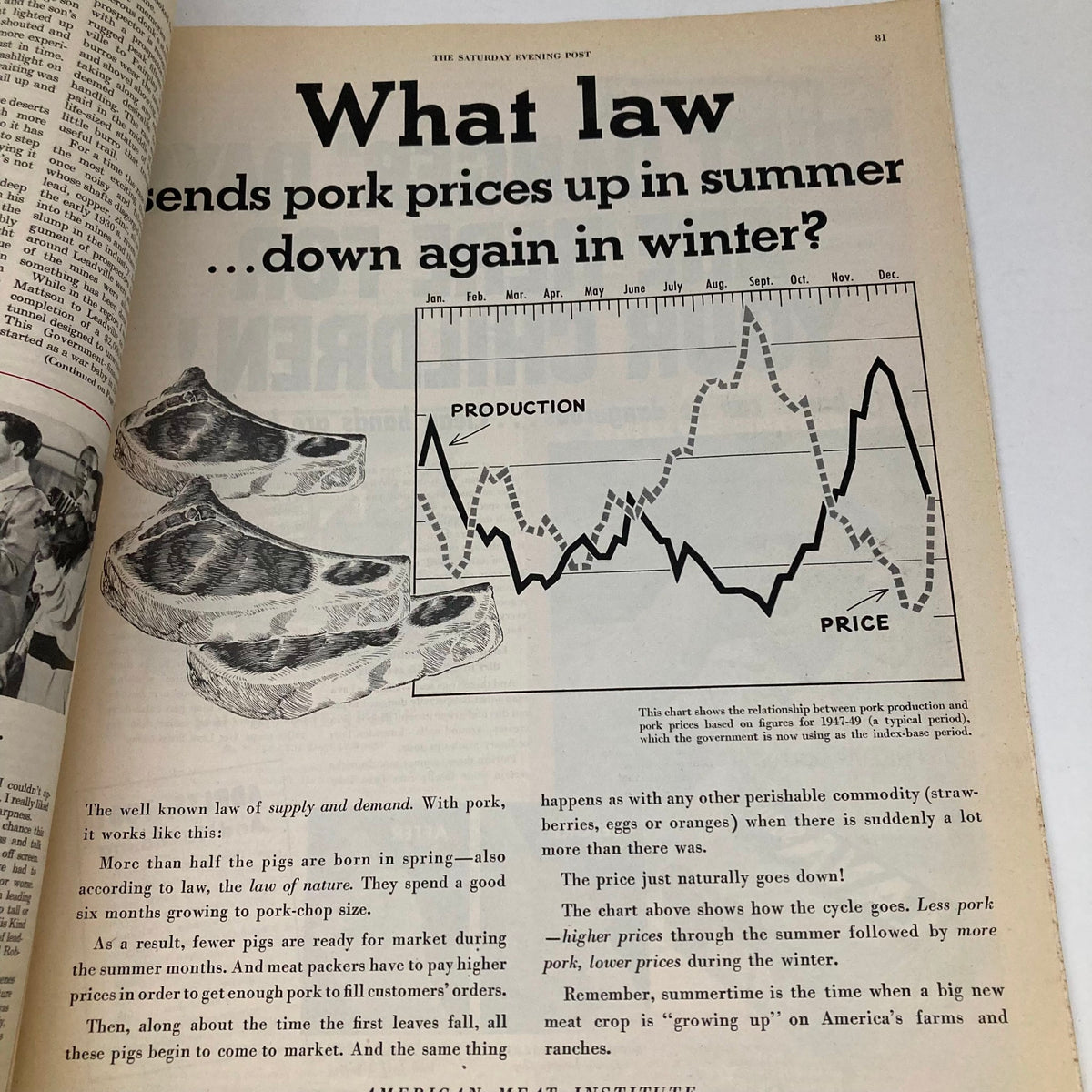 Page from the Saturday Evening Post Magazine August 23 1952 featuring a graph illustrating pork price fluctuations in relation to production, showcasing the magazine's economic and agricultural insights.