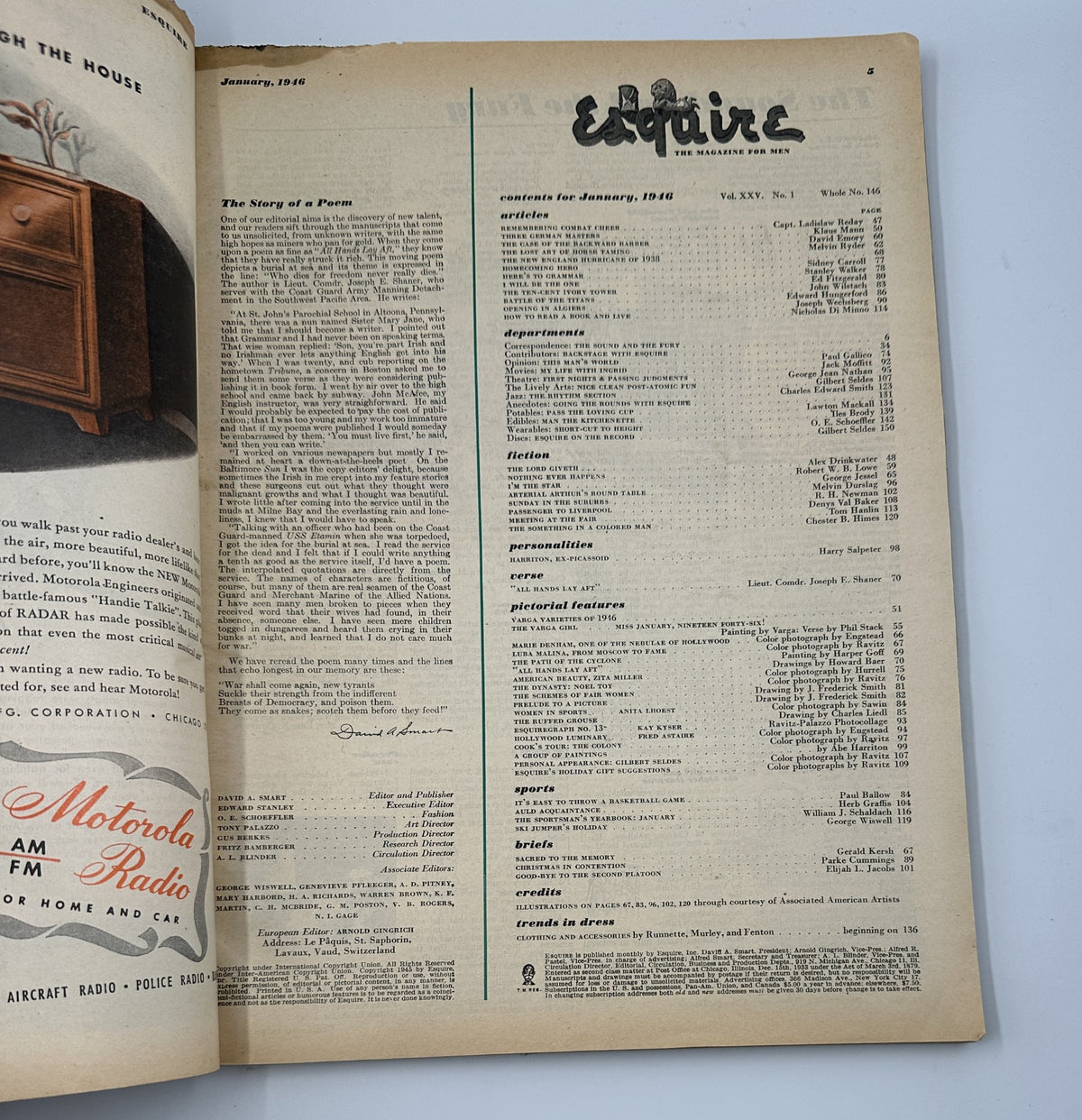 Inside page of Esquire Magazine January 1946, presenting the table of contents featuring articles and photography details, illustrating the magazine's editorial layout.