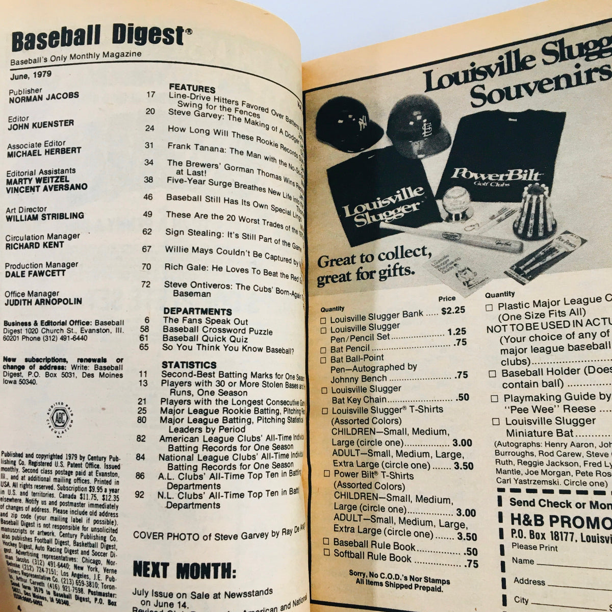Inside page of VTG Baseball Digest Magazine June 1979, listing features including Steve Garvey's story, with statistics and advertisements related to baseball memorabilia.