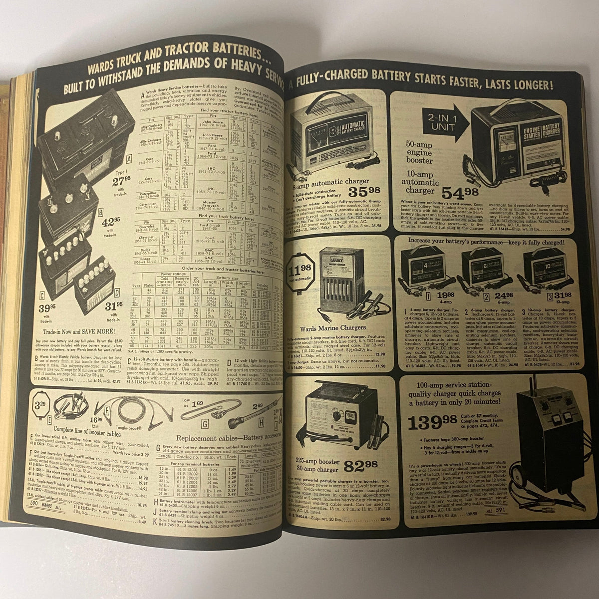 1975 Montgomery Ward Spring and Summer Catalog illustrating truck and tractor batteries, along with battery chargers and accessories for automotive care.