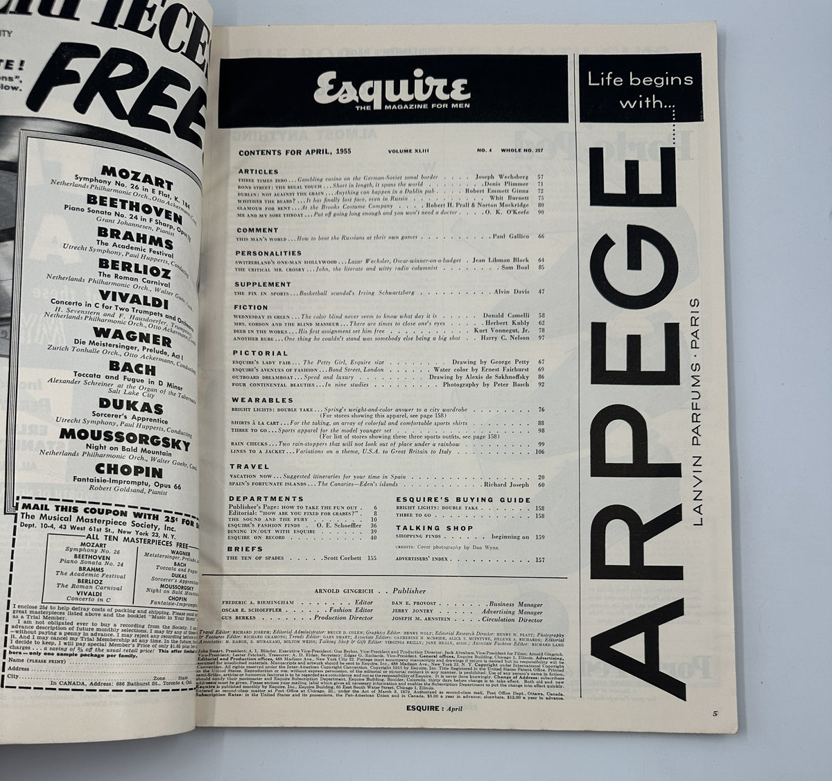 Inside page of Esquire Magazine April 1955 displaying the table of contents, highlighting featured articles and sections such as personalities and departments.