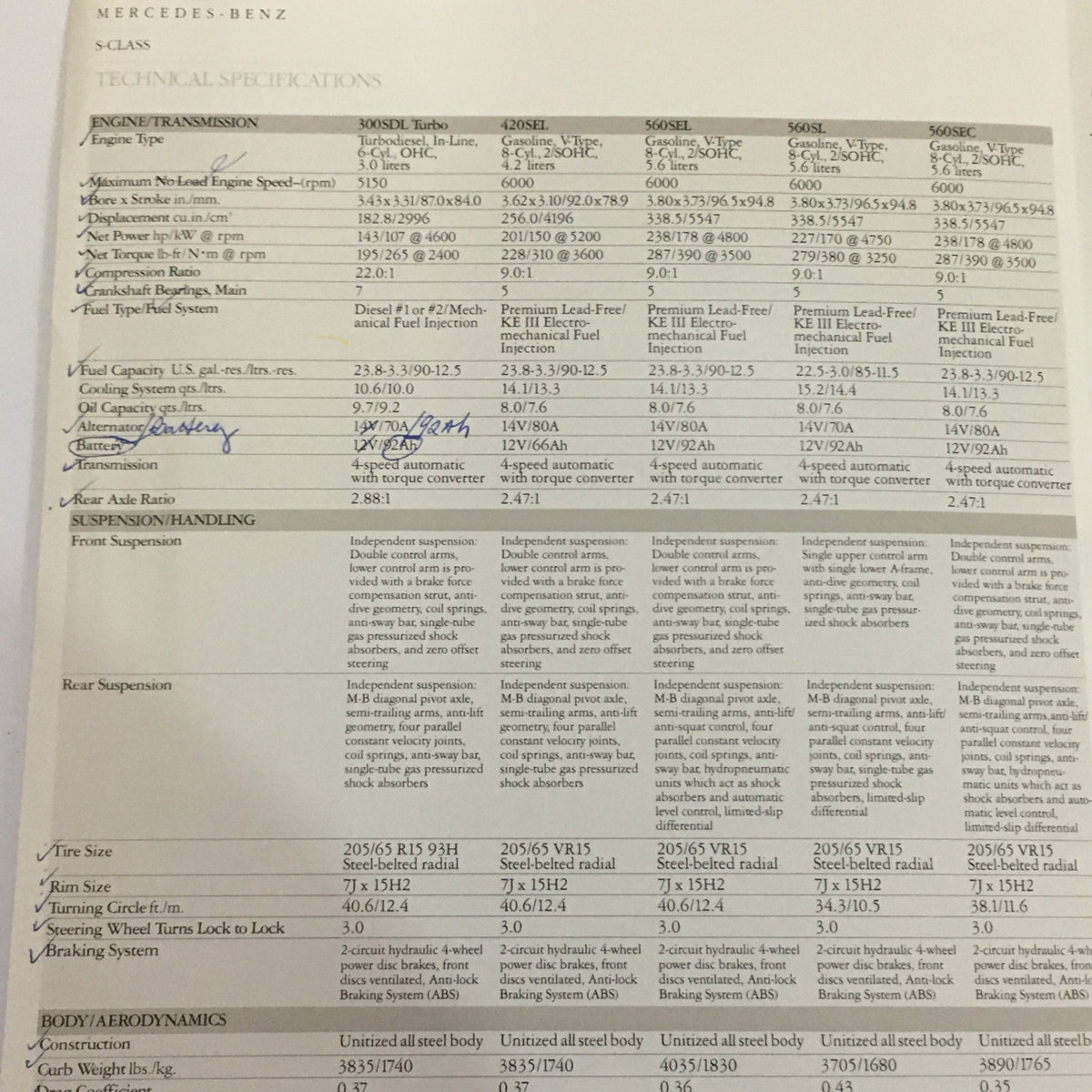 Detailed table of 1987 Mercedes-Benz S-Class Technical Specifications, including engine performance and transmission details, from the Dealership Car Auto Brochure Catalog.