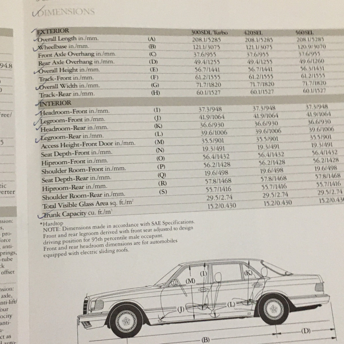 Comprehensive dimensions chart for the 1987 Mercedes-Benz S-Class detailing measurements including length, height, and track dimensions, from the Dealership Car Auto Brochure Catalog.