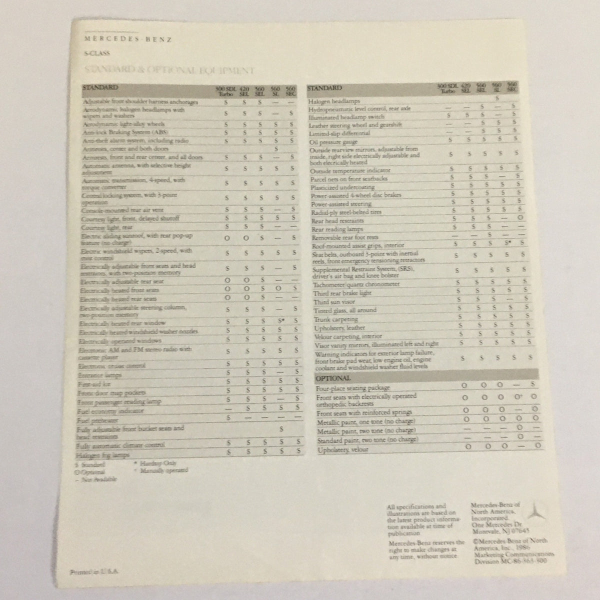 List of standard and optional equipment for the 1987 Mercedes-Benz S-Class, presented in a clear format, featured in the Dealership Car Auto Brochure Catalog.