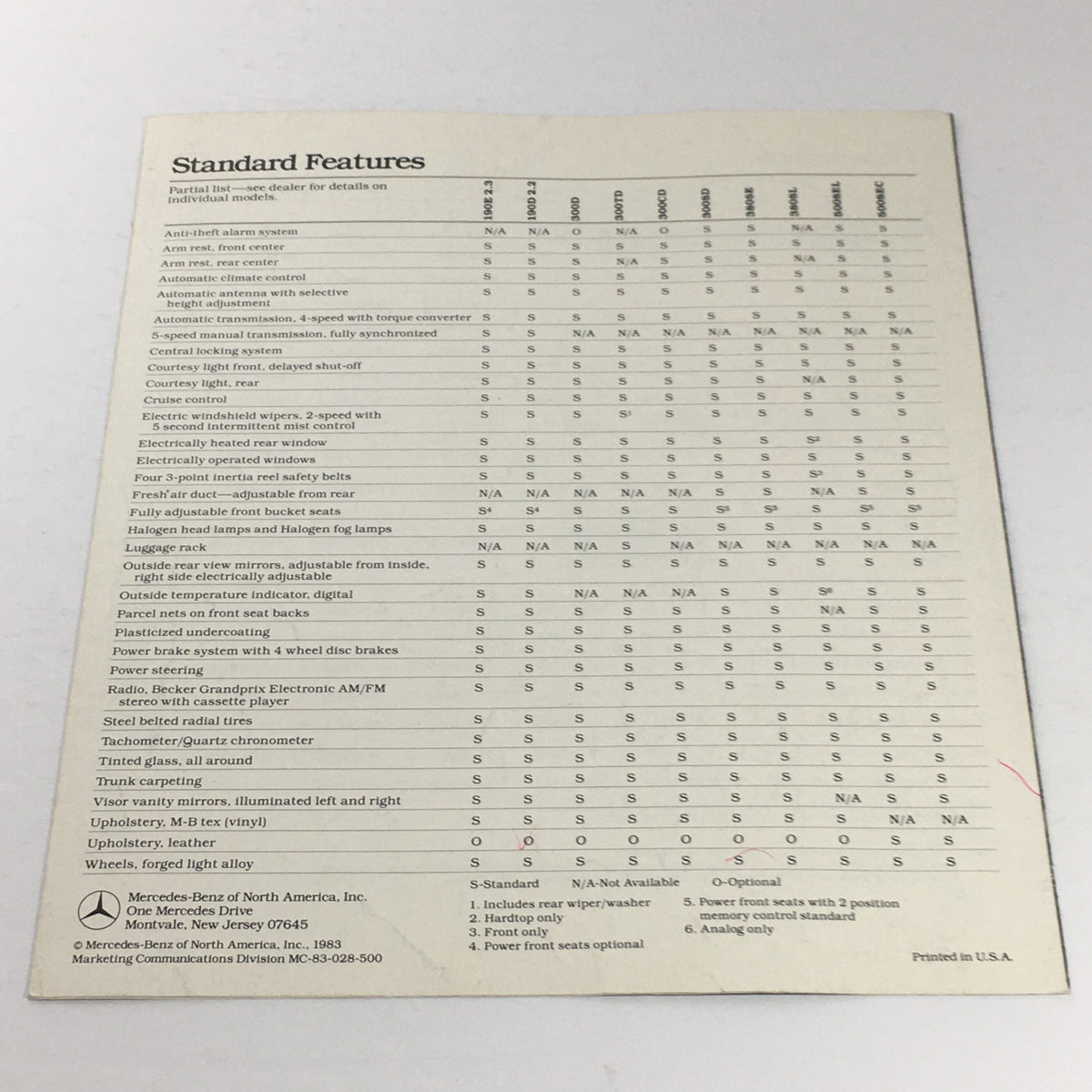 Page listing standard features of Mercedes-Benz models from the 1984 Specifications Features Dealership Car Auto Brochure Catalog.