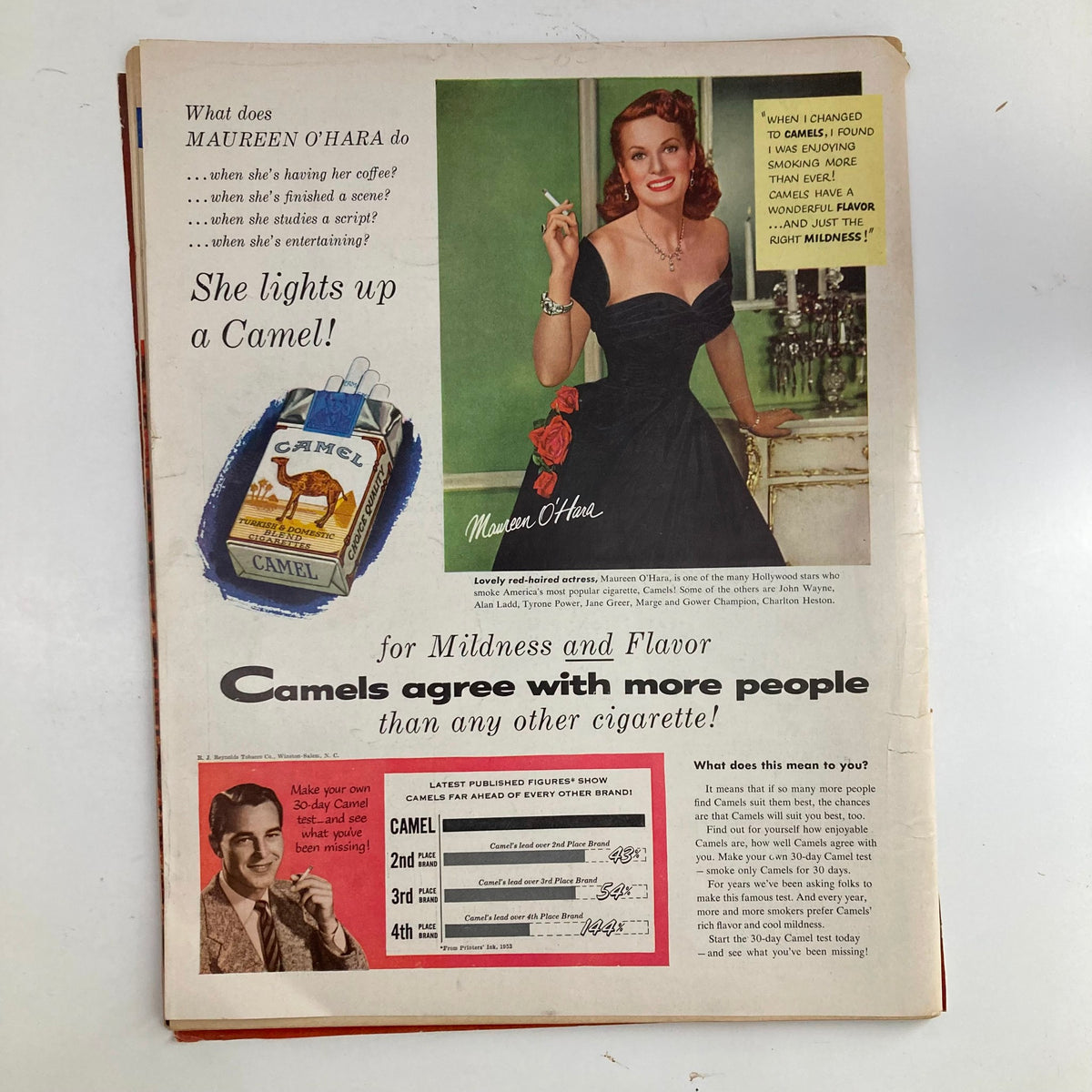Advertisement page from VTG Look Magazine September 22, 1953 featuring actress Maureen O'Hara promoting Camel cigarettes.
