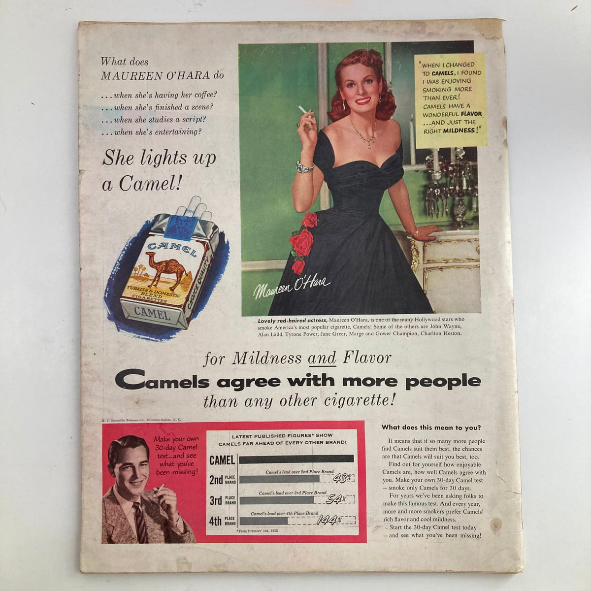 Back cover of VTG Look Magazine September 22 1953 featuring an advertisement for Camel cigarettes with actress Maureen O'Hara.