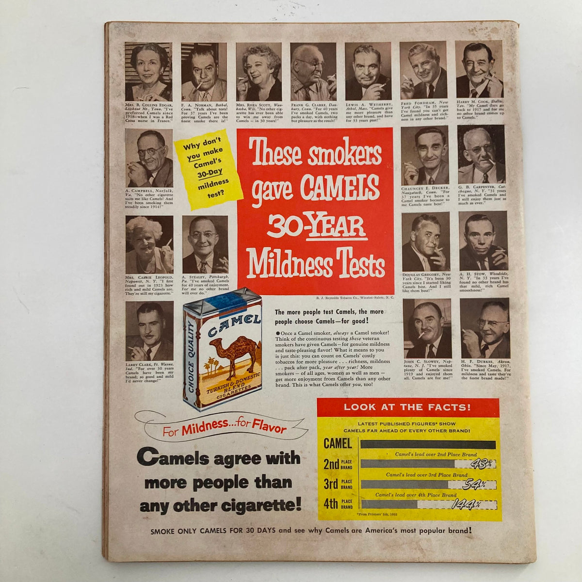 Back cover of VTG Look Magazine December 15 1953 displaying a vintage advertisement for Camel cigarettes, showcasing the brand's 30-year mildness tests.