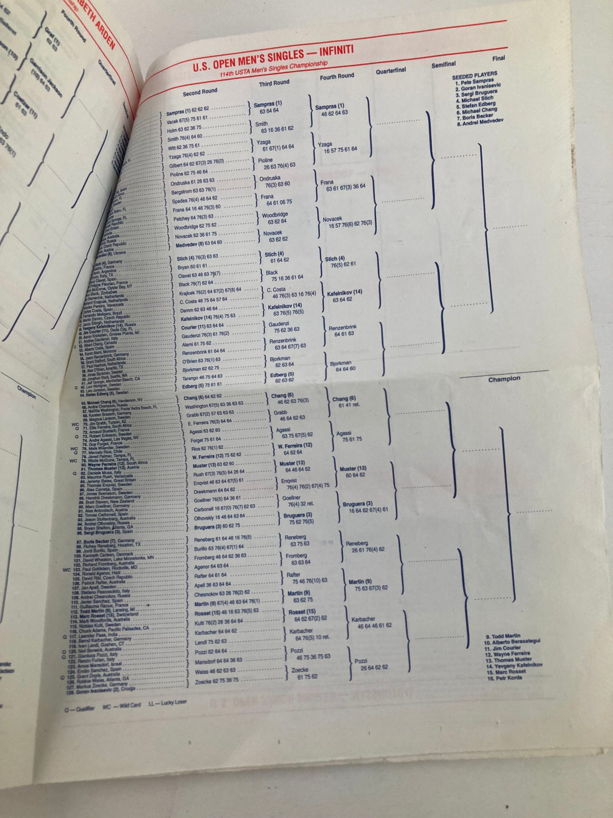 1994 Daily Draw Sheet Program USTA Open Men's Single Championship showing the draw for the early rounds of the men's singles matches at the U.S. Open.