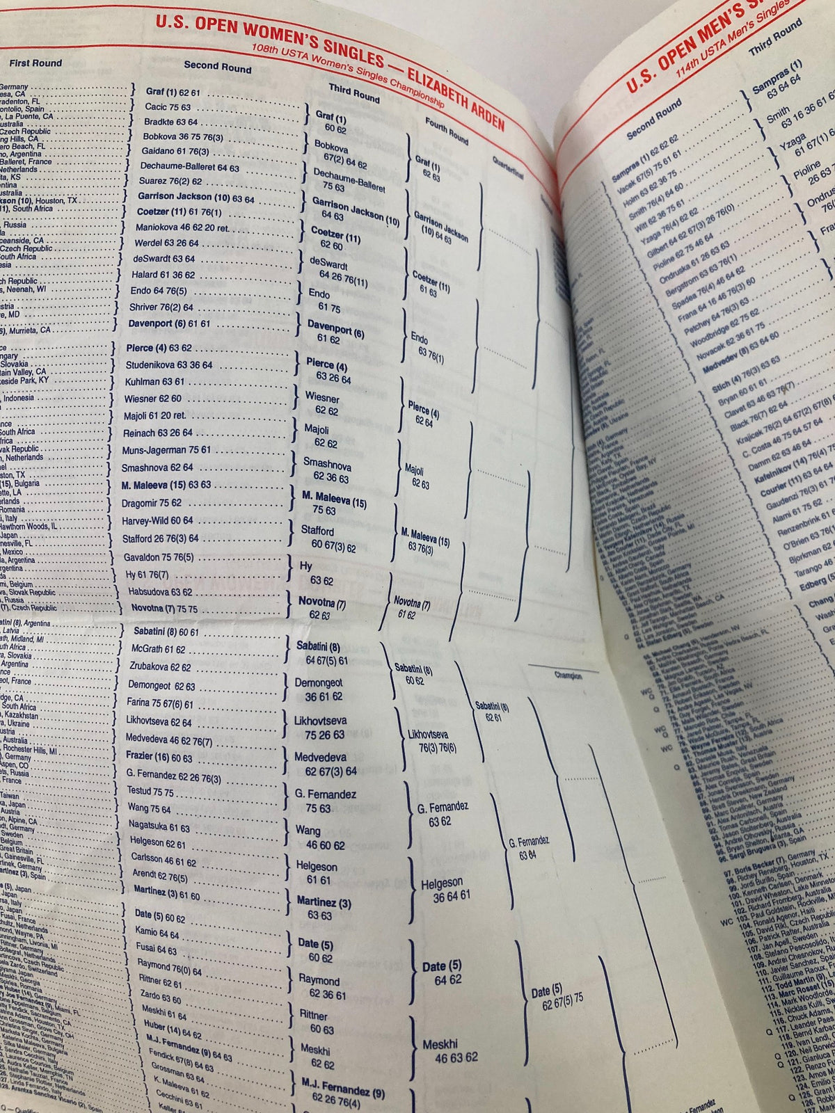 1994 Daily Draw Sheet Program USTA Open Men's Single Championship featuring the women's singles draw, including match pairings and player names.