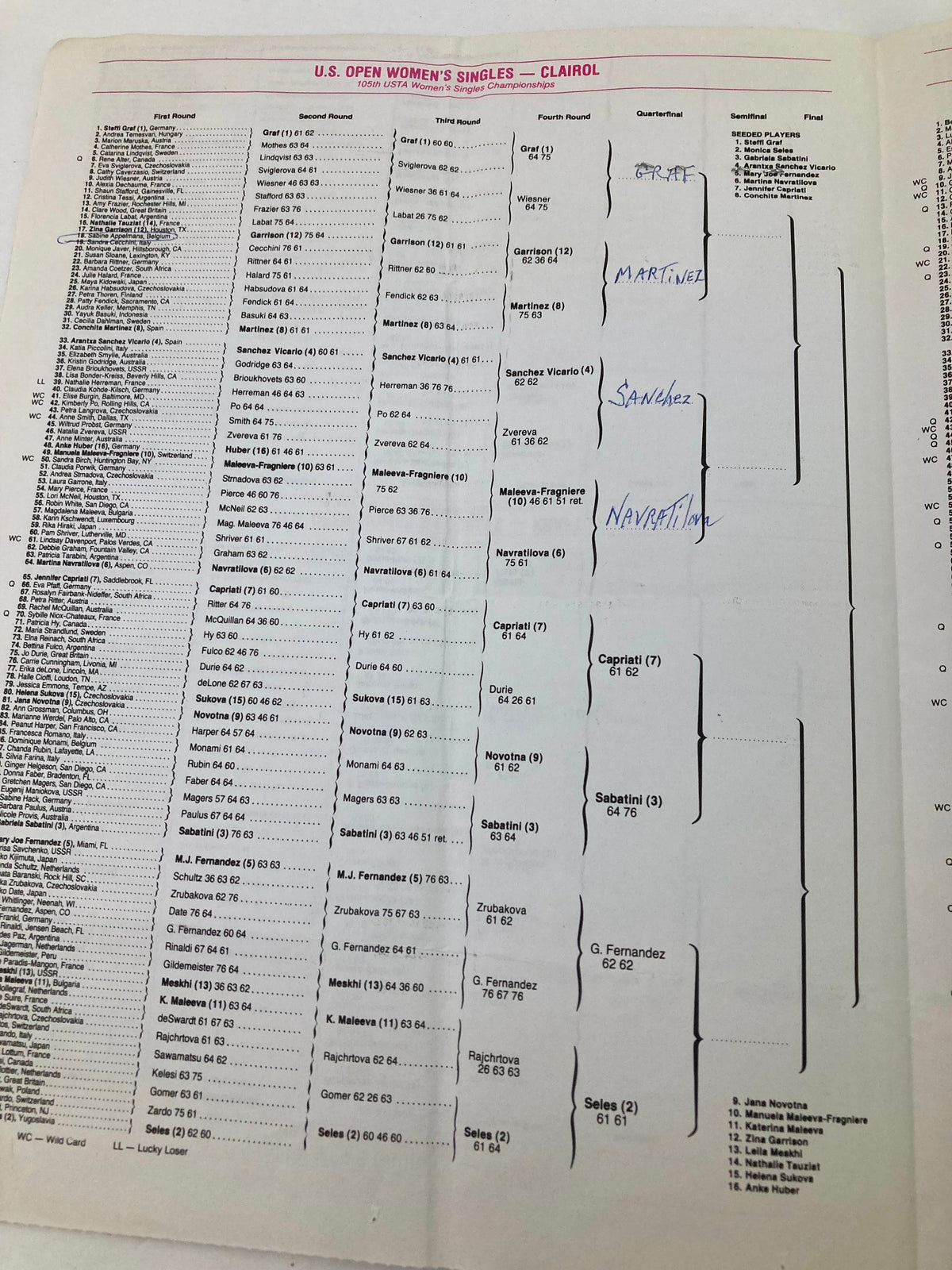 Interior page of the 1991 Daily Draw Sheet Program USTA Open Women's Single Championship displaying the U.S. Open Women's Singles tournament bracket alongside participant names.