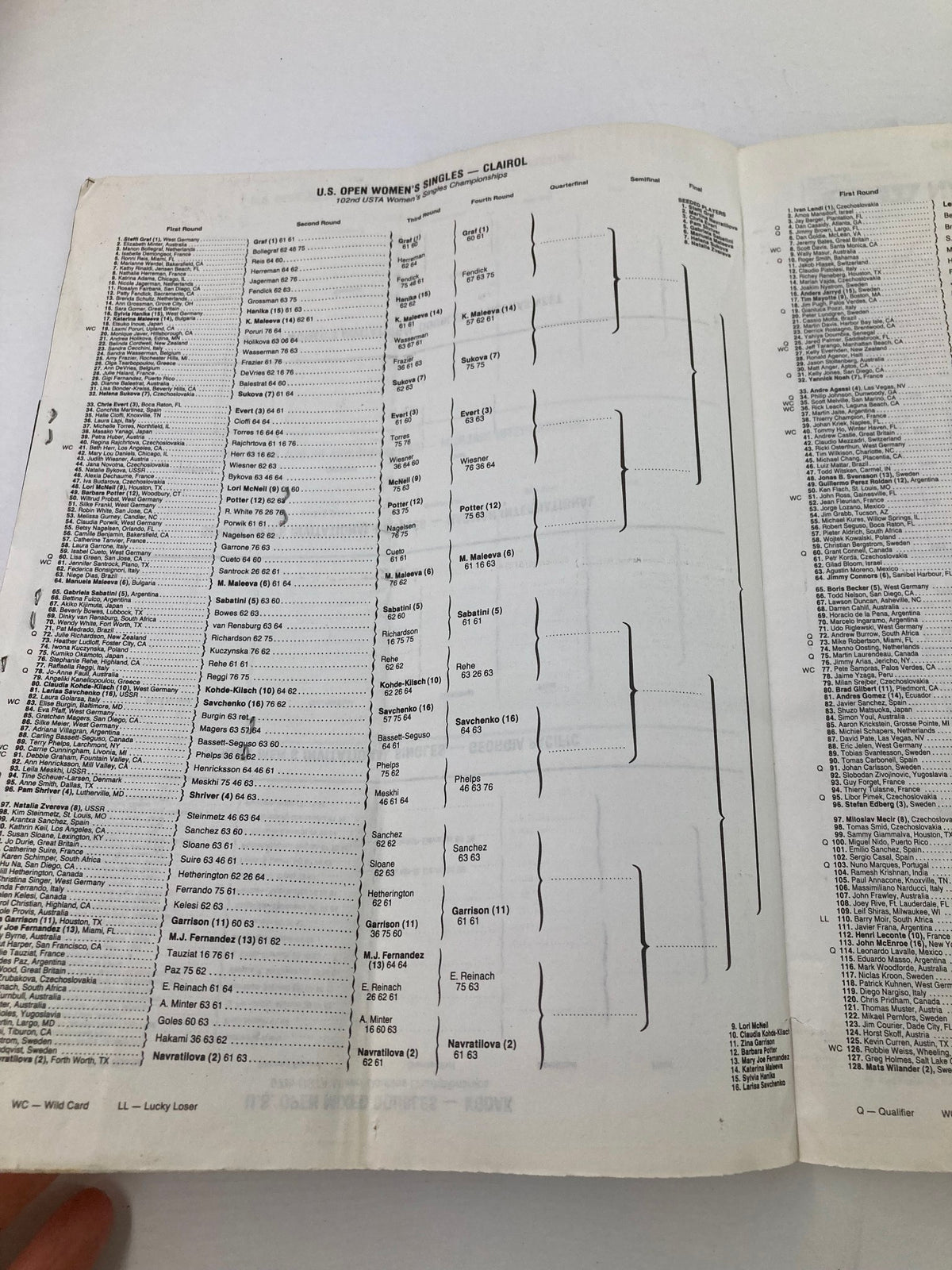 1988 Program USTA Open Women's Single Championship - Page listing the U.S. Open Women's Singles results.