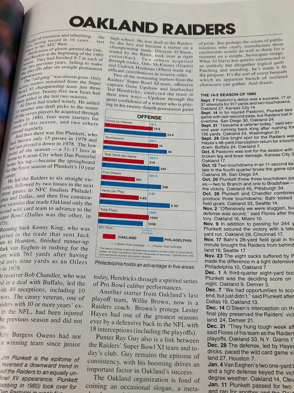 Statistical analysis page from the 1981 NFL Super Bowl XV Magazine comparing the Oakland Raiders and Philadelphia Eagles, including offense and defense statistics.