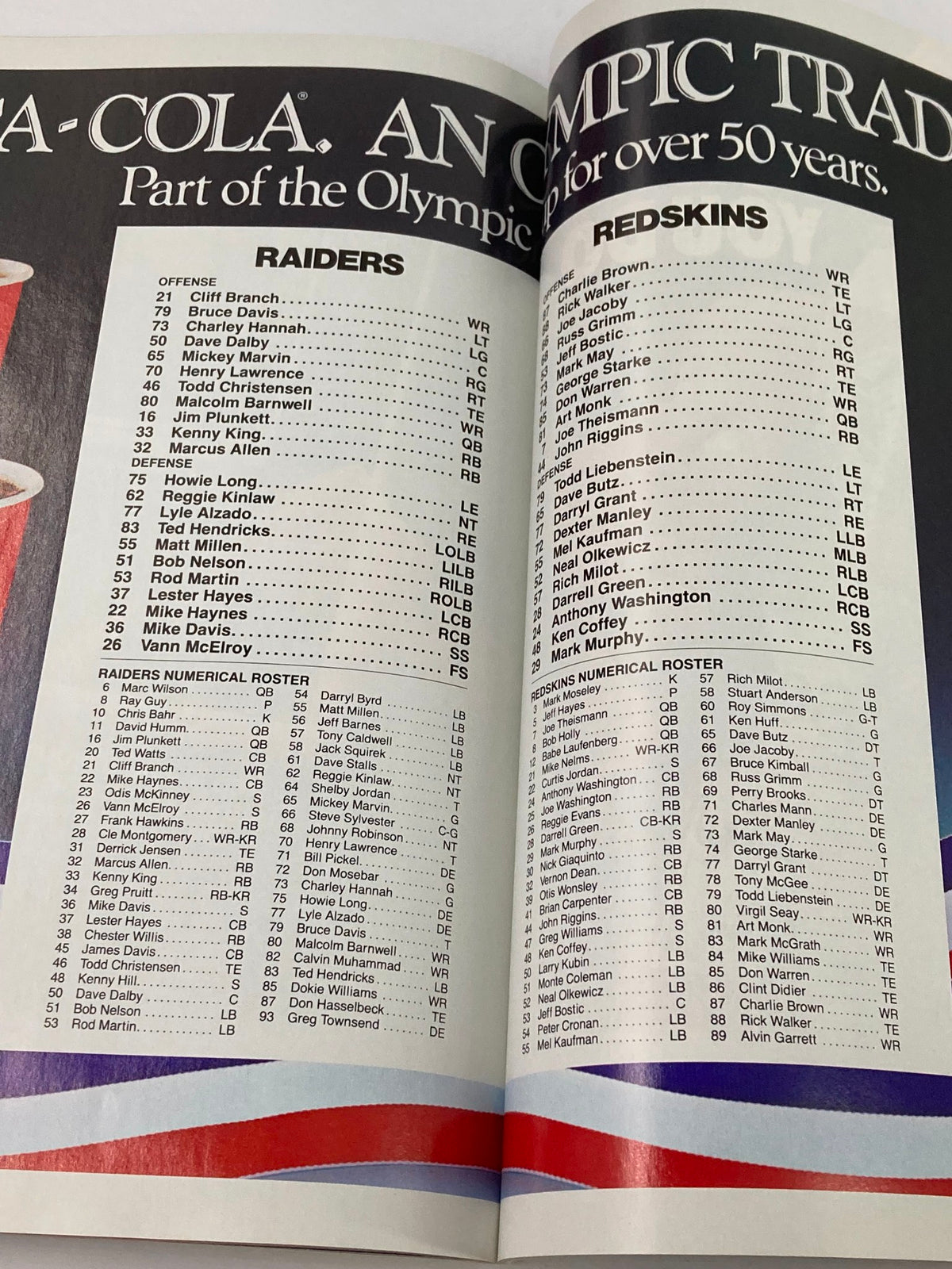 Numerical roster listing the players of the Raiders and Redskins in the 1984 NFL Super Bowl XVIII Magazine, highlighting the AFC vs NFC championship.