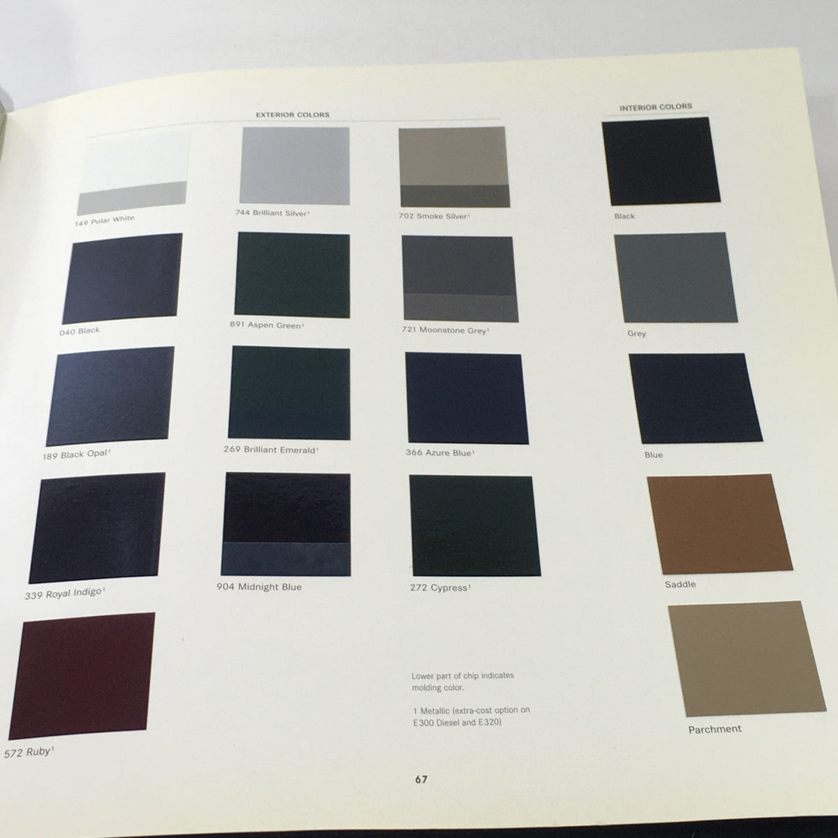 Color palette page featuring exterior and interior colors available for the 1997 Mercedes-Benz E Class Coupe from the dealership car auto brochure catalog.