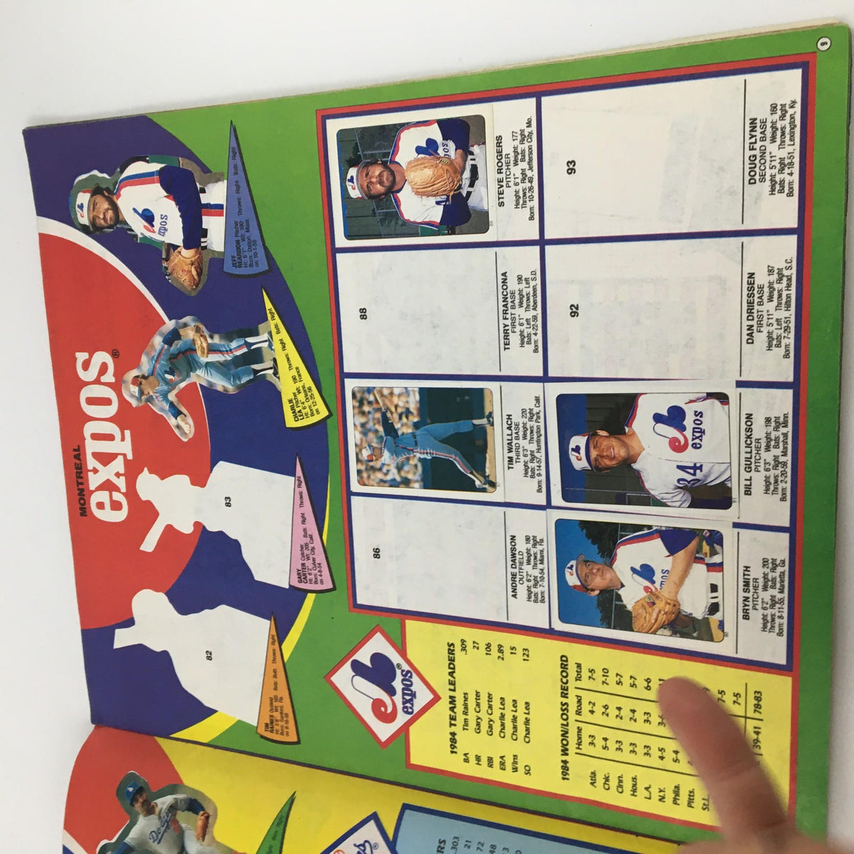 Topps Baseball Sticker Yearbook 1985 Edition