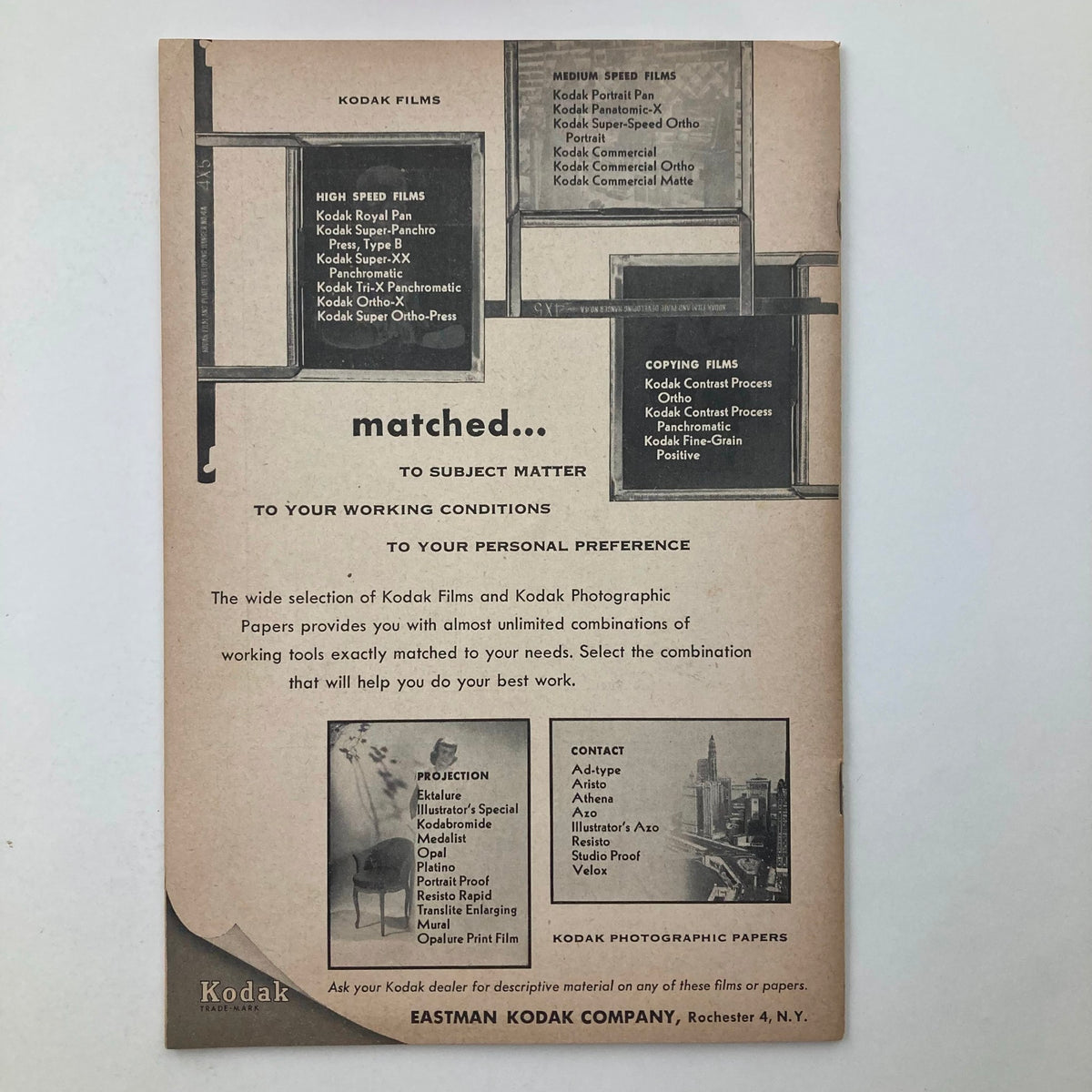 VTG Snap Shots Magazine January 1955 Vol 67 No. 1 - Back cover featuring Kodak films and photographic supplies with promotional text.