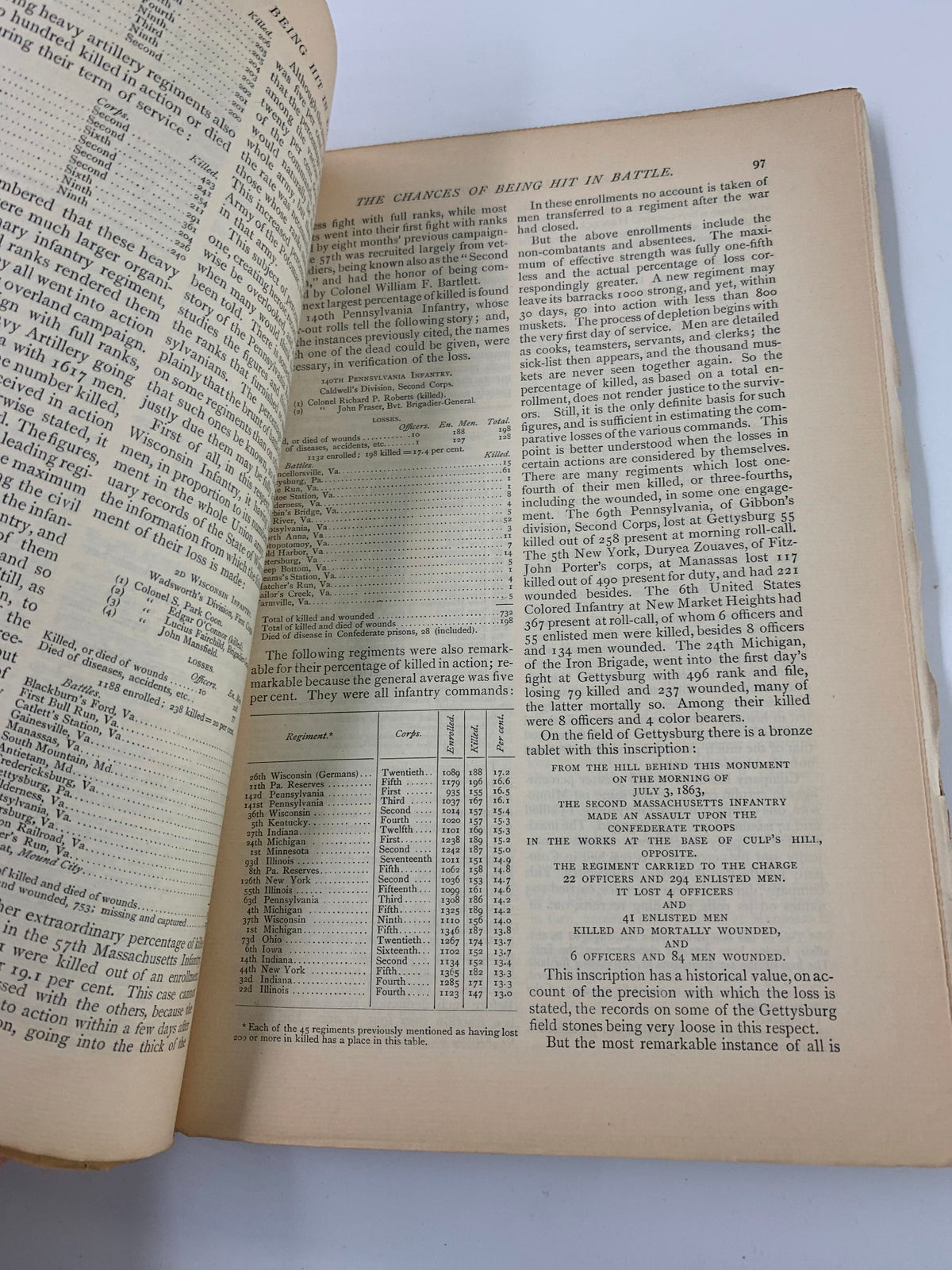 Page featuring the article 'The Chances of Being Hit in Battle' from The Century Illustrated Magazine May 1888, illustrating 19th-century military discourse.