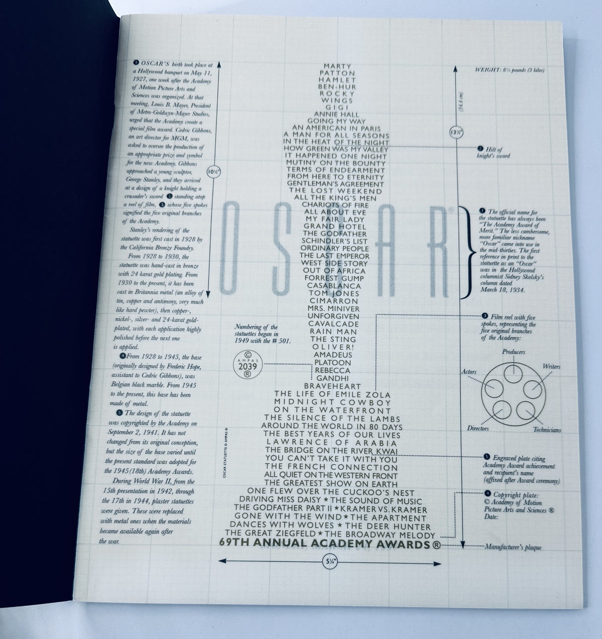 Interior page from the Oscar 69th Annual Academy Awards Program Magazine, featuring a detailed layout with the word 'OSCAR' and a graphical representation of the ceremony's historical highlights.