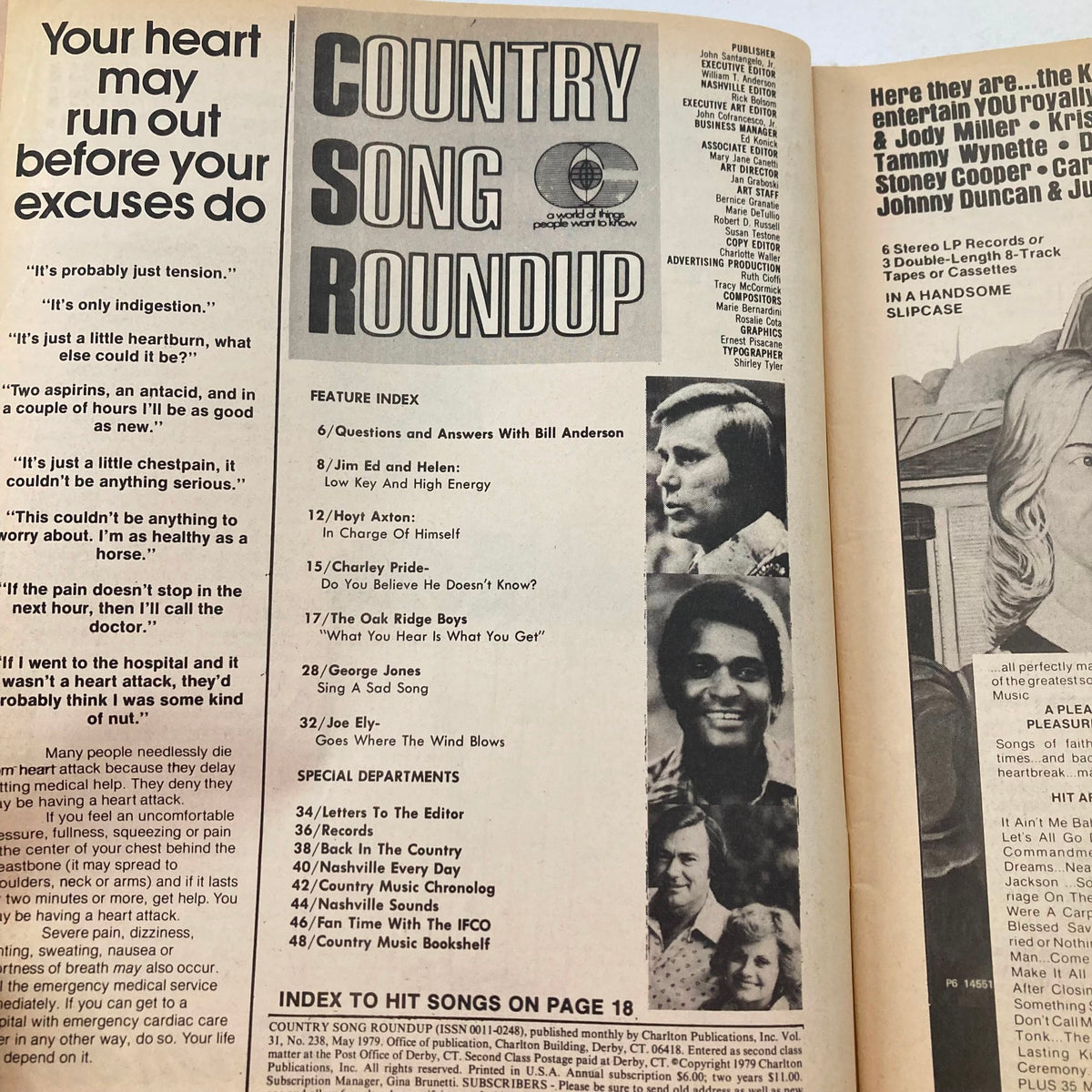 Interior page of VTG Country Song Roundup Magazine May 1979 displaying the feature index, including articles about Charlie Pride and other country music legends.