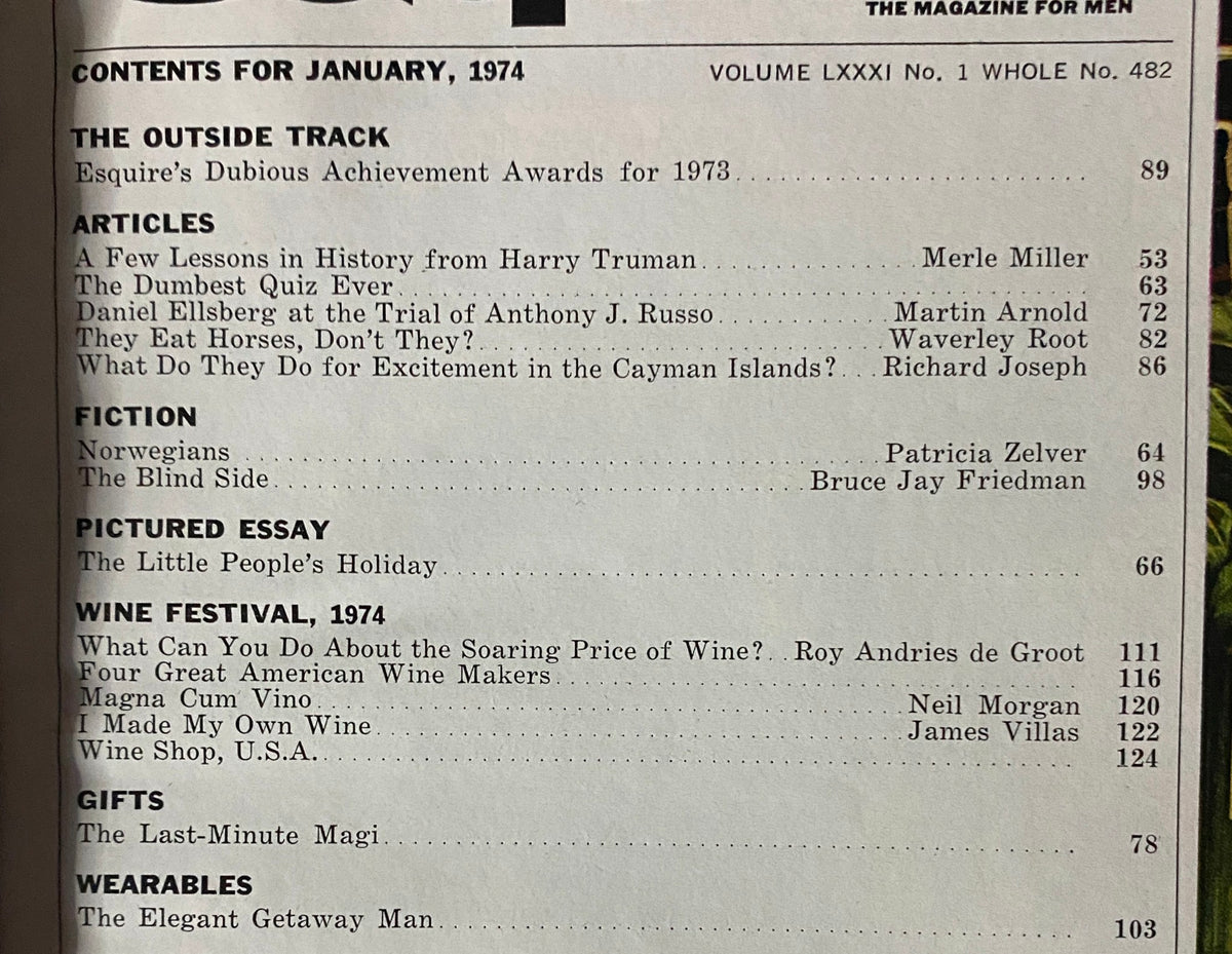 Contents page of Esquire Magazine January 1974 detailing articles and features including the Dubious Achievement Awards of 1973, highlighting key topics such as history lessons and fiction.