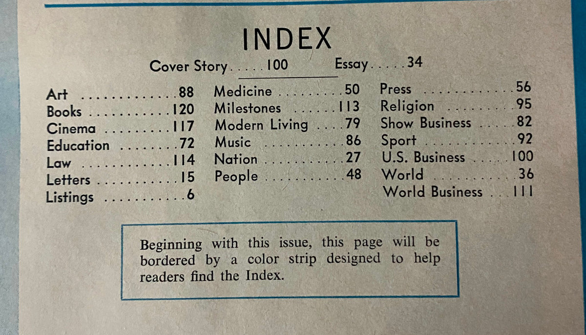 Index page of Time Magazine from May 20, 1966, listing topics including the cover story on General Motors, highlighting various sections covered in the magazine.