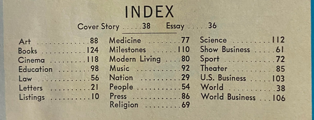 Index page of Time Magazine, October 21, 1966, highlighting various sections including cover story and essays, providing a glimpse into the content of this collectible issue.