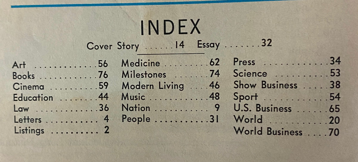 Index page of Time Magazine August 12 1966 Vol 88 No. 7, outlining various topics including art, cinema, and medicine.