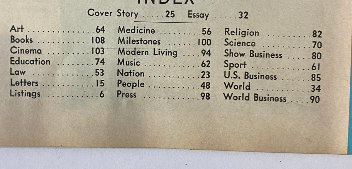 Index page of Time Magazine June 24 1966 Vol 87 No. 25, listing various topics including Art, Cinema, Nation, and more, reflecting the magazine's comprehensive coverage.