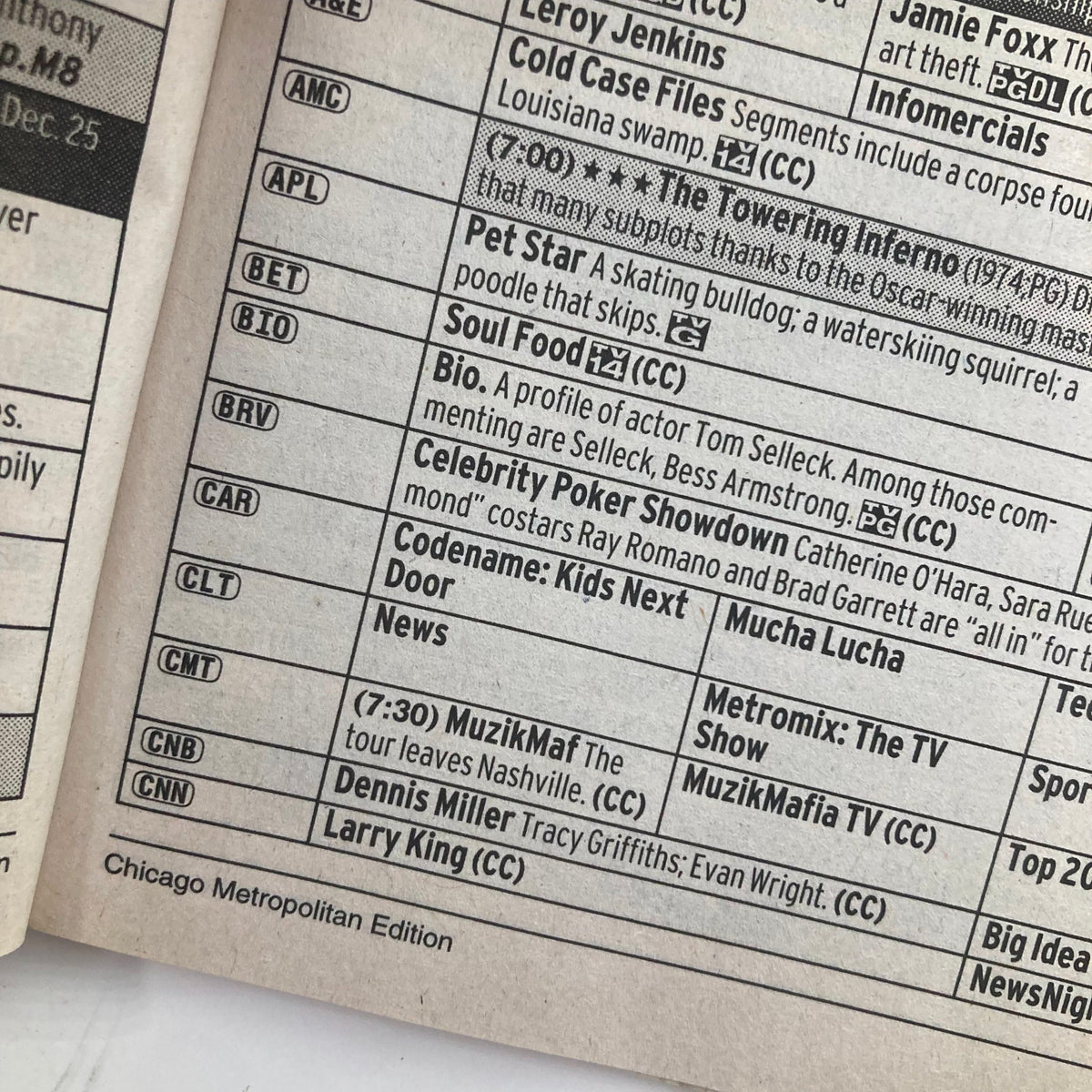 An excerpt from the January 23, 2005, TV Guide Magazine Chicago Metropolitan Edition, featuring a display of television programs of that era, highlighting shows like 'Celebrity Poker Showdown' and 'Mucha Lucha.' This vintage magazine showcases the entertainment landscape that includes significant cultural references from early 2000s television.