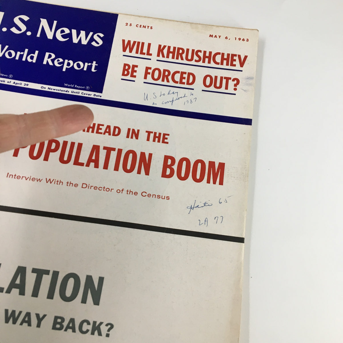 Close-up view of the US News & World Report Magazine cover from May 6, 1963, highlighting the question 'Will Khrushchev Be Forced Out?' along with an interview on the population boom.
