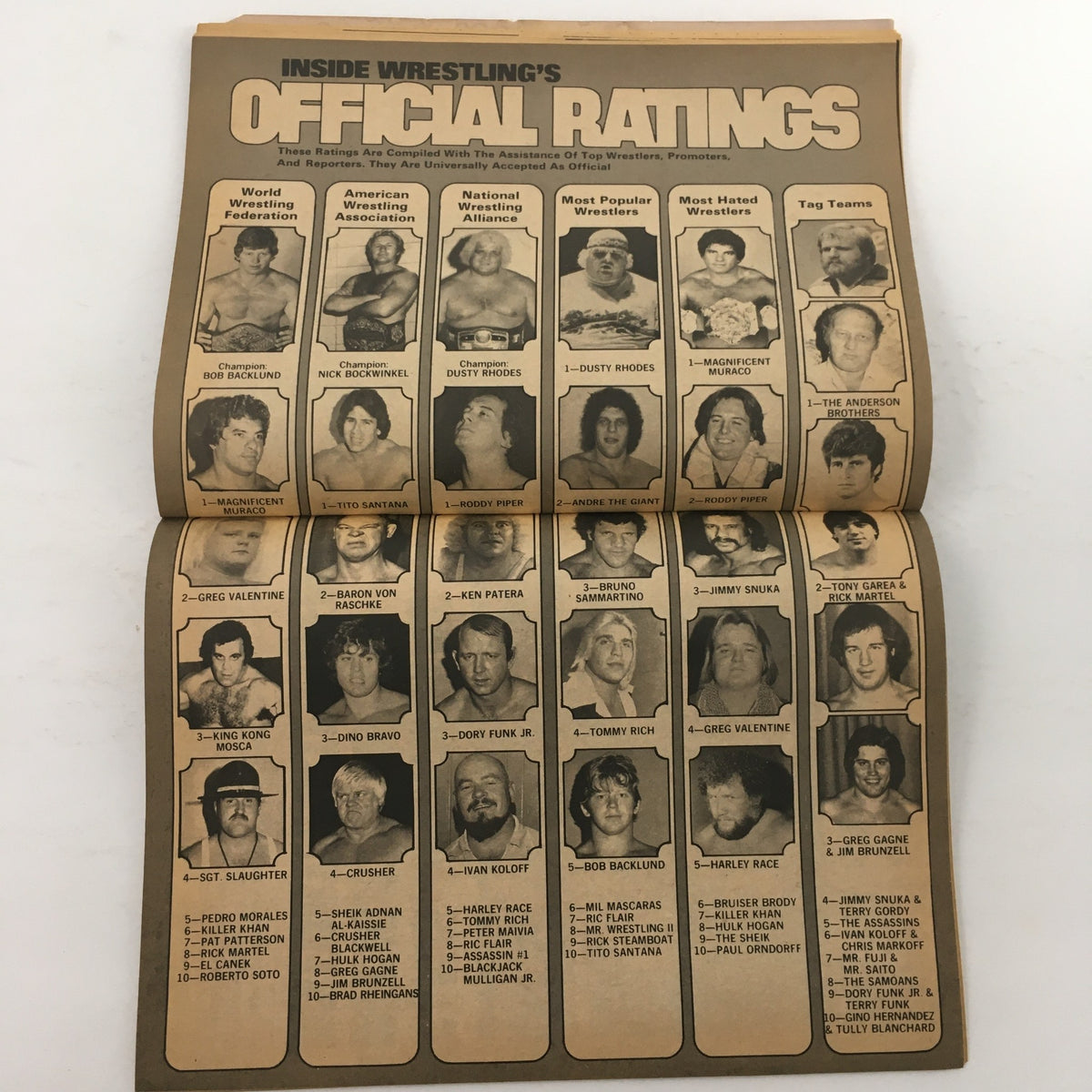 Inside Wrestling Magazine official ratings page from November 1981 featuring rankings of wrestling champions including Bob Backlund and Andre the Giant. Highlights popularity ratings of wrestlers and tag teams during the golden era of professional wrestling.