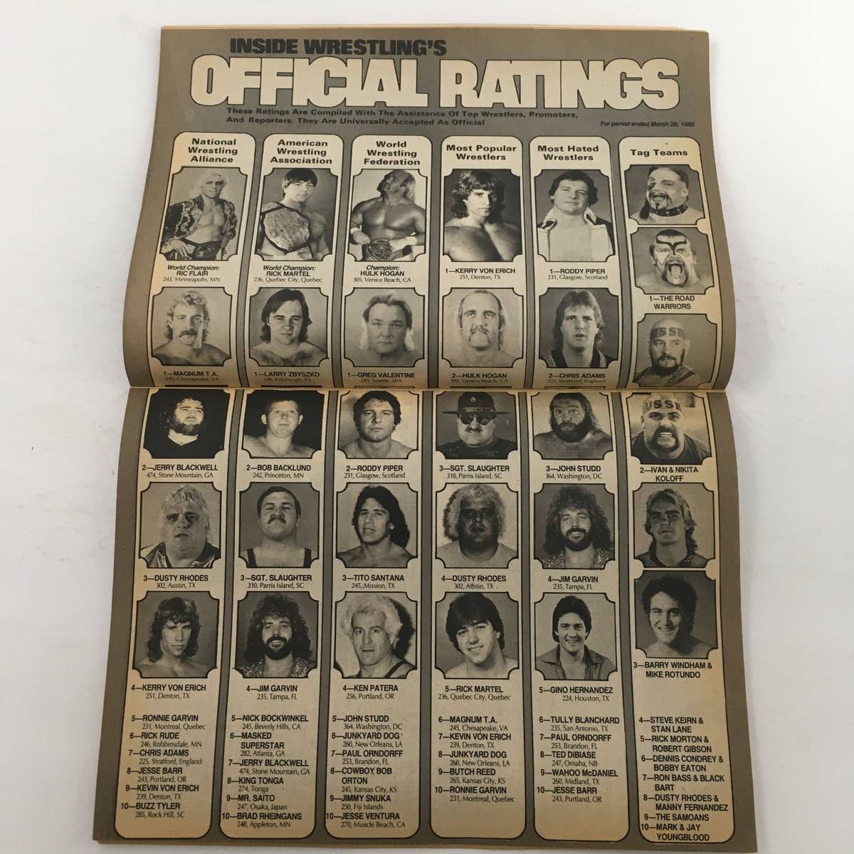 Official ratings page from Inside Wrestling Magazine July 1985 displaying rankings of popular wrestlers, including Hulk Hogan and Rick Martel.
