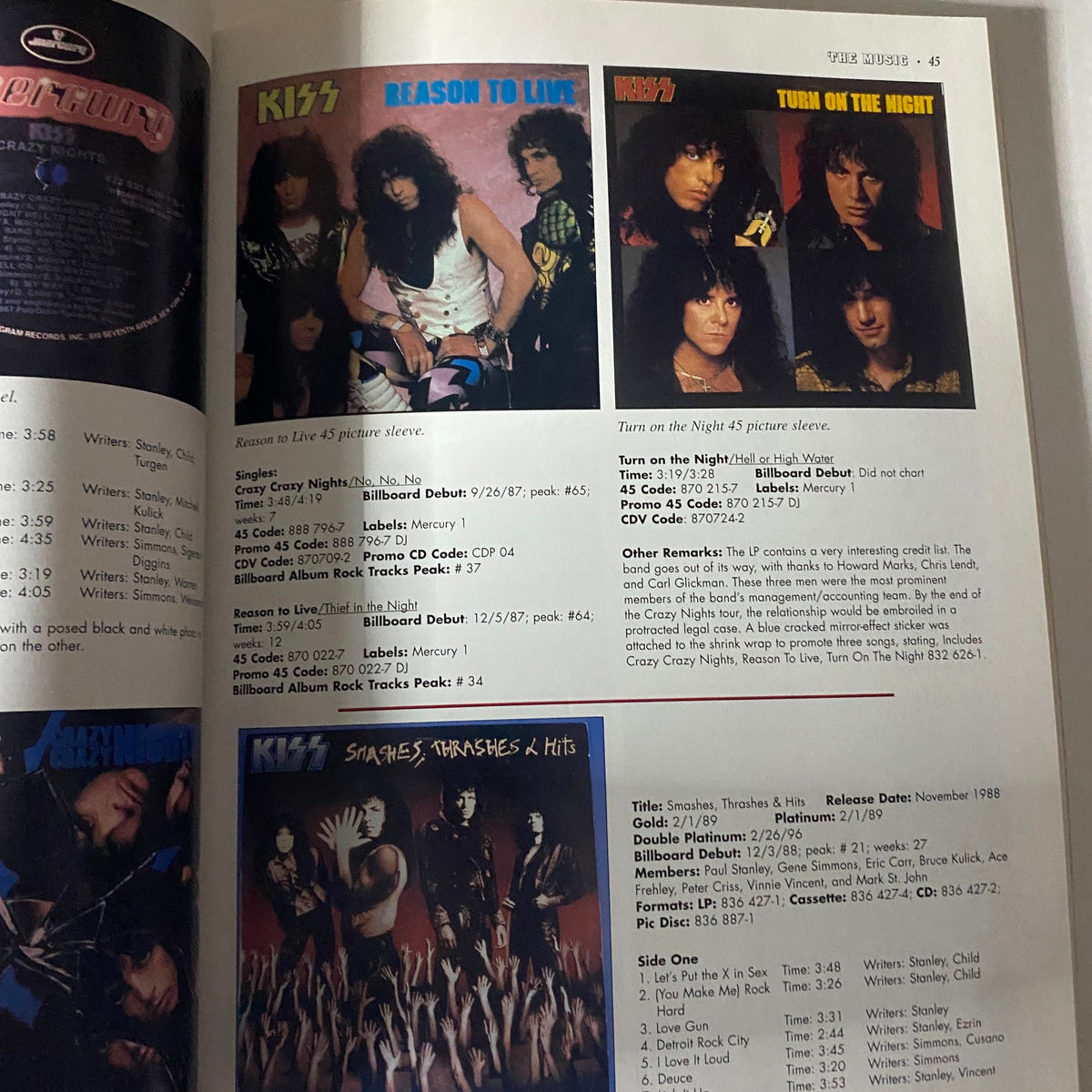 Goldmine Kiss Collectibles Price Guide Tom Shannon VG