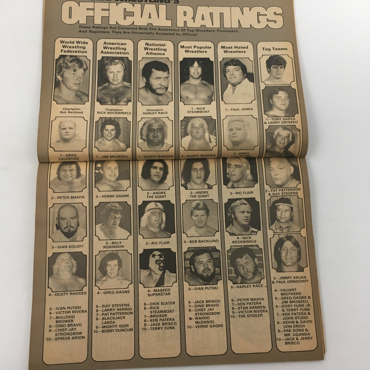 Inside Wrestling Magazine April 1979 page featuring official wrestling ratings, showcasing top wrestlers and rankings in various categories.