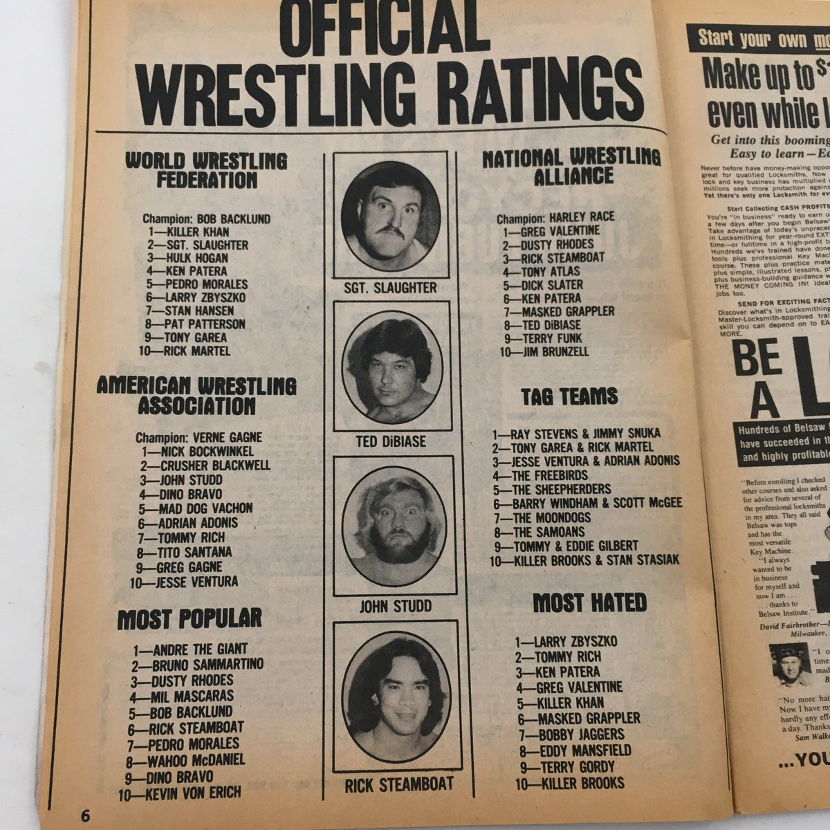 Official Wrestling Ratings from Sports Review Wrestling Magazine Spring 1981 featuring rankings for World Wrestling Federation and American Wrestling Association, including popular wrestlers like Andre the Giant, Hulk Hogan, and Ted DiBiase.