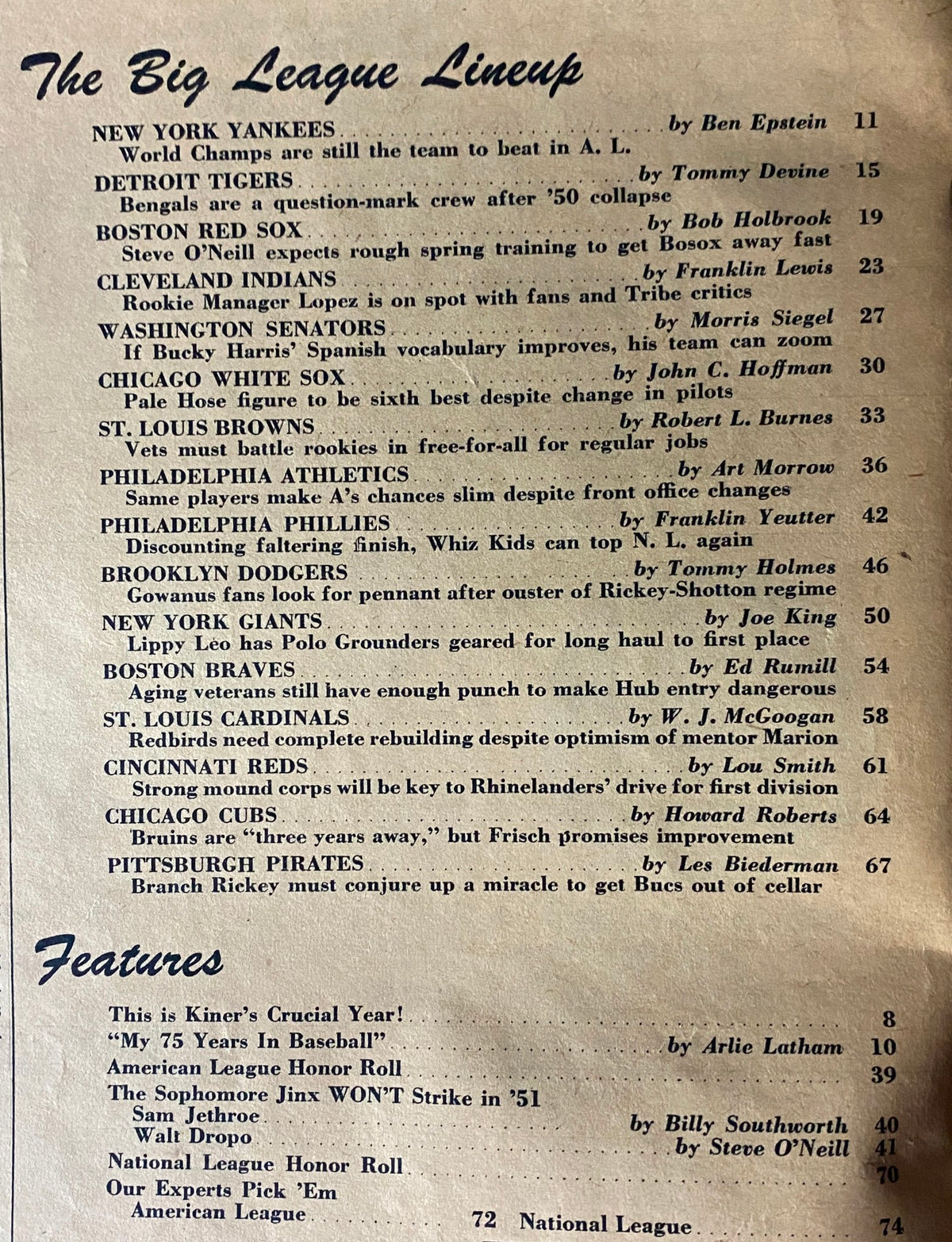 Interior page of Complete Baseball Magazine from Spring 1951 featuring 'The Big League Lineup' with team previews and articles about various Major League Baseball teams, highlighting Ralph Kiner.