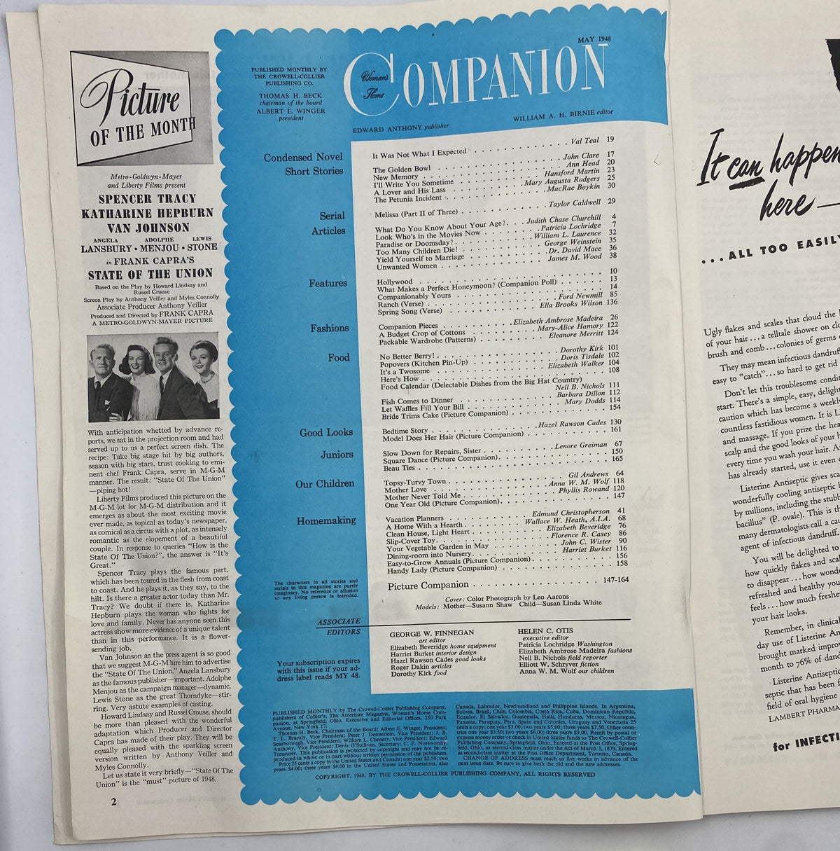 Interior page of Woman’s Home Companion Magazine May 1948 displaying the table of contents, including the condensed novel 'It Was Not What I Expected' and information on various articles.