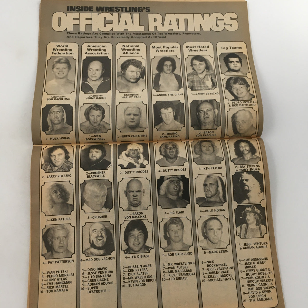 Inside page of the Inside Wrestling Magazine November 1980 featuring 'Official Ratings' of wrestlers with photos, including rankings of popular and hated wrestlers.