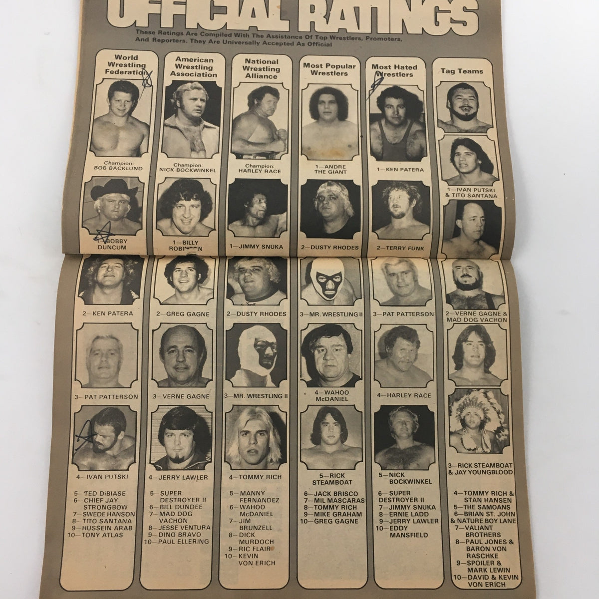 Official wrestling ratings page from Inside Wrestling Magazine, February 1980, displaying rankings of top wrestlers and tag teams.
