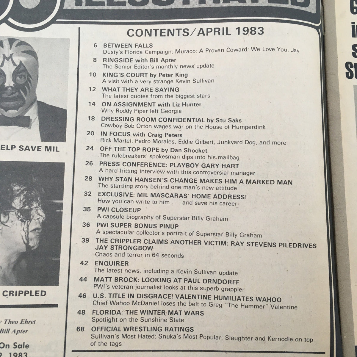 Table of contents from Pro Wrestling Illustrated Magazine April 1983, listing various articles and features about wrestling stars and events.