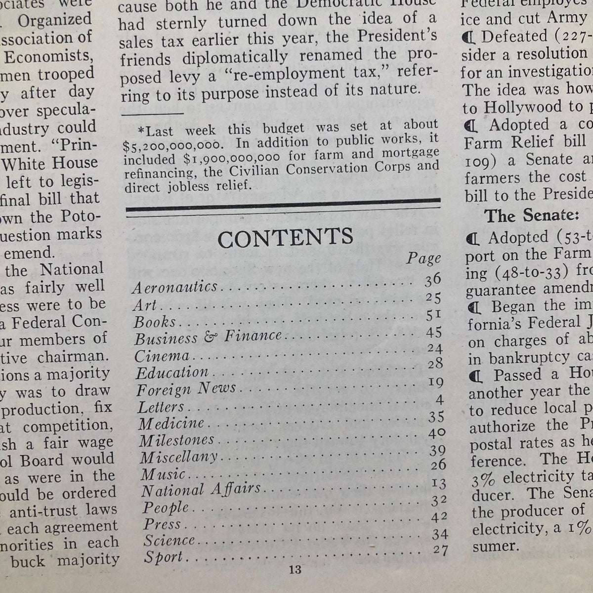 Inside content page of VTG Time Magazine May 22 1933, detailing articles on business, finance, and events of 1933, from Volume 21, Issue 21.