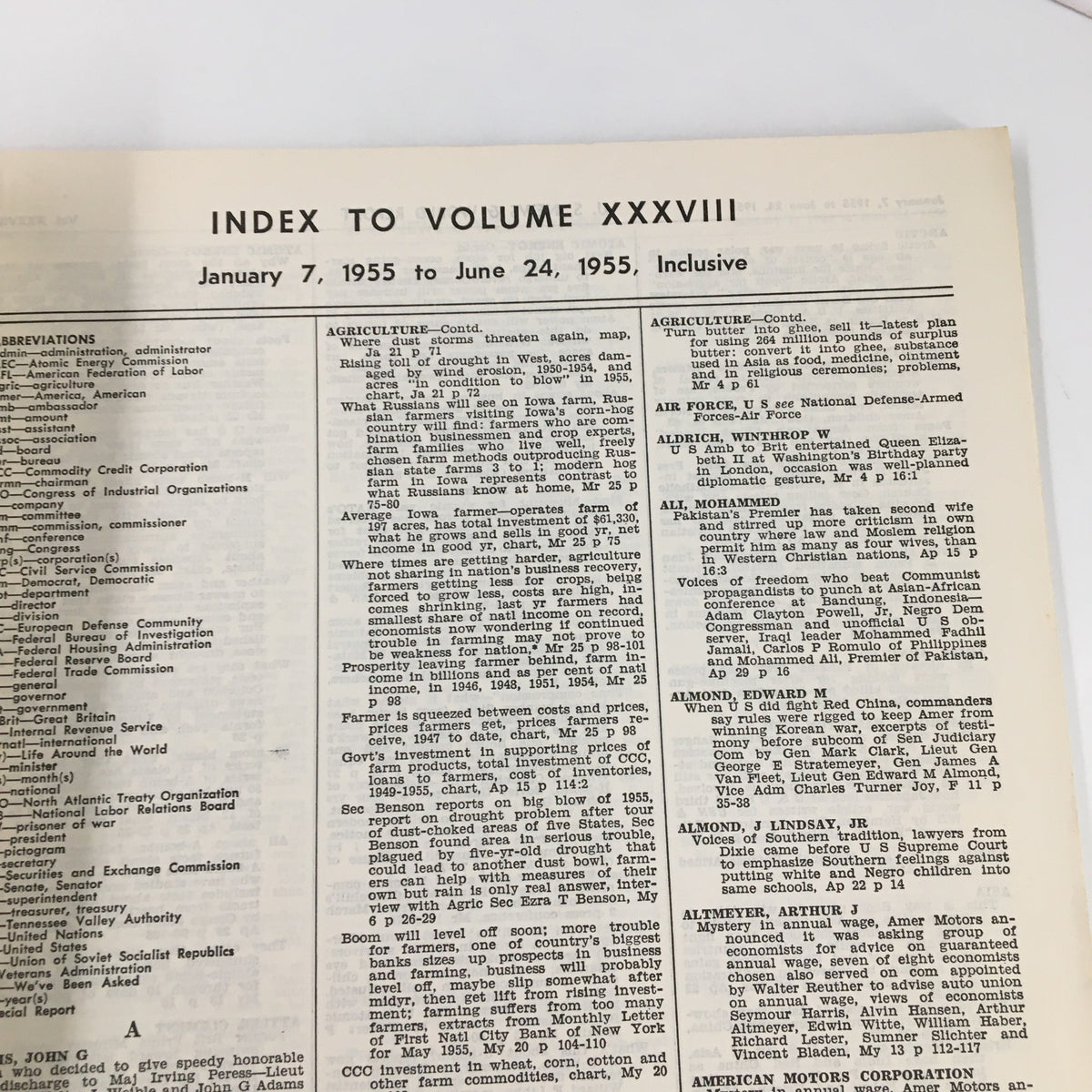 Interior page of the US News & World Report Magazine January 7 1955, displaying the Index to Volume XXXVIII from January 7 to June 24, 1955, including various topics covered in that period.