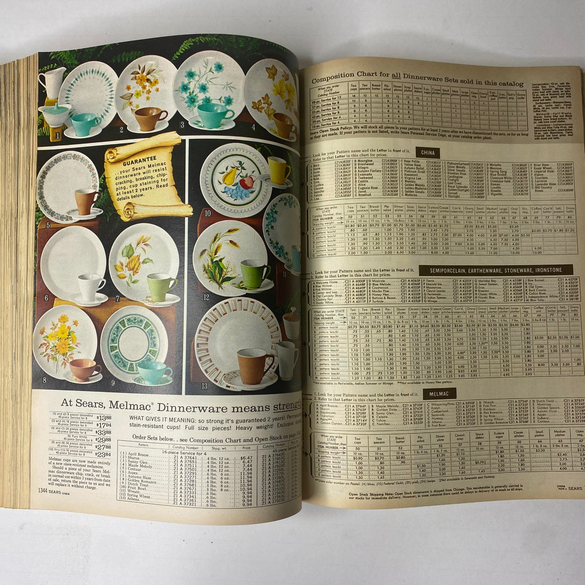 1965 Sears Spring and Summer Catalog displaying a range of dinnerware patterns from Melmac, featuring colorful plates and cups with a composition chart.