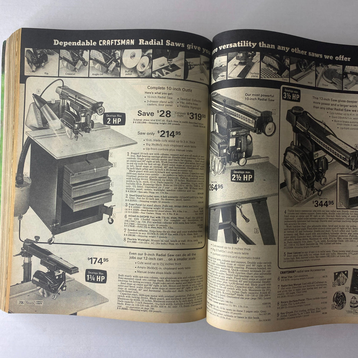 1974 Sears Spring and Summer Catalog