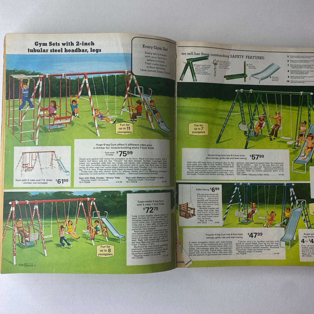1974 Sears Spring and Summer Catalog