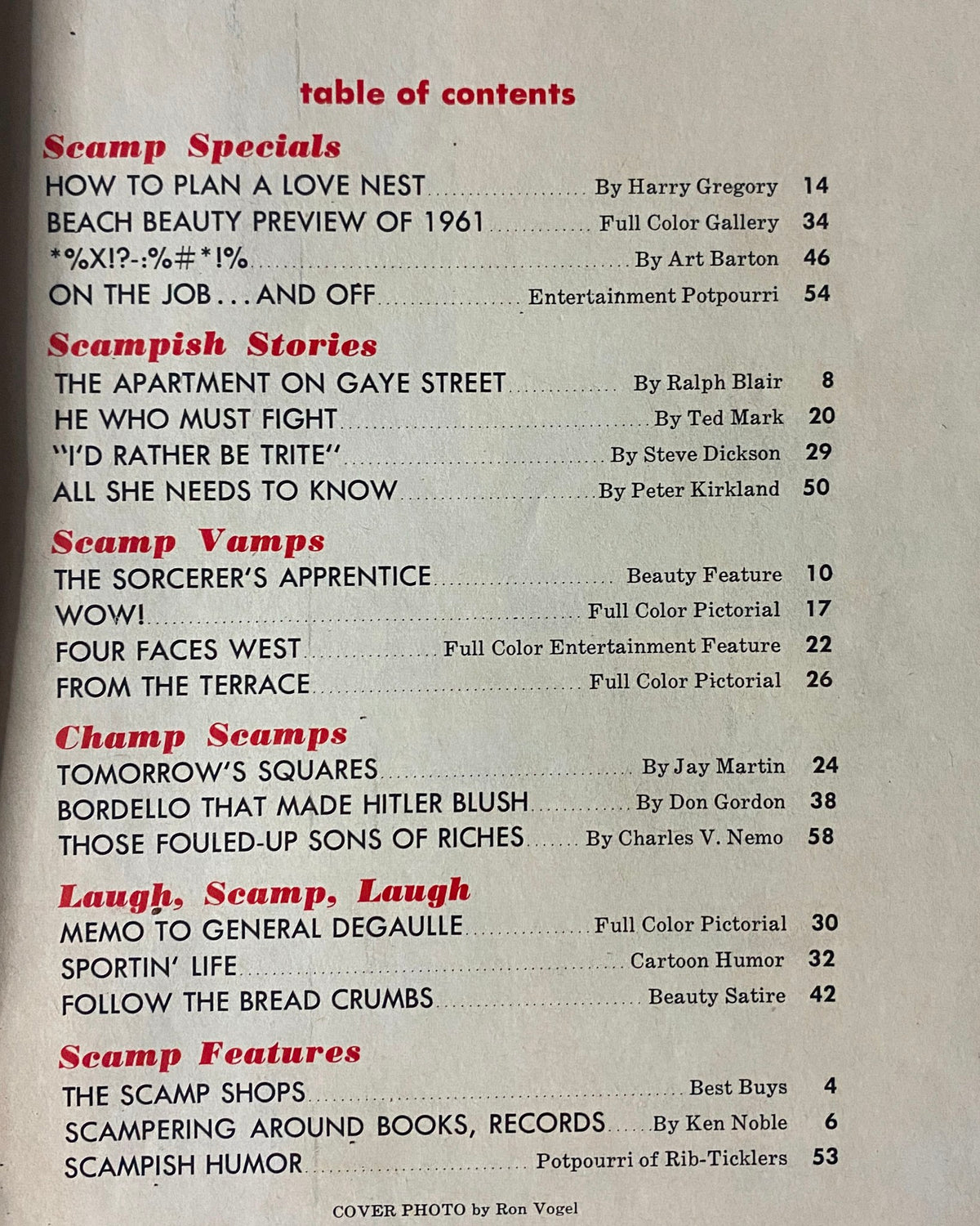 Table of contents from Scamp Magazine March 1961 highlighting various articles including Beach Beauty Preview of 1961.