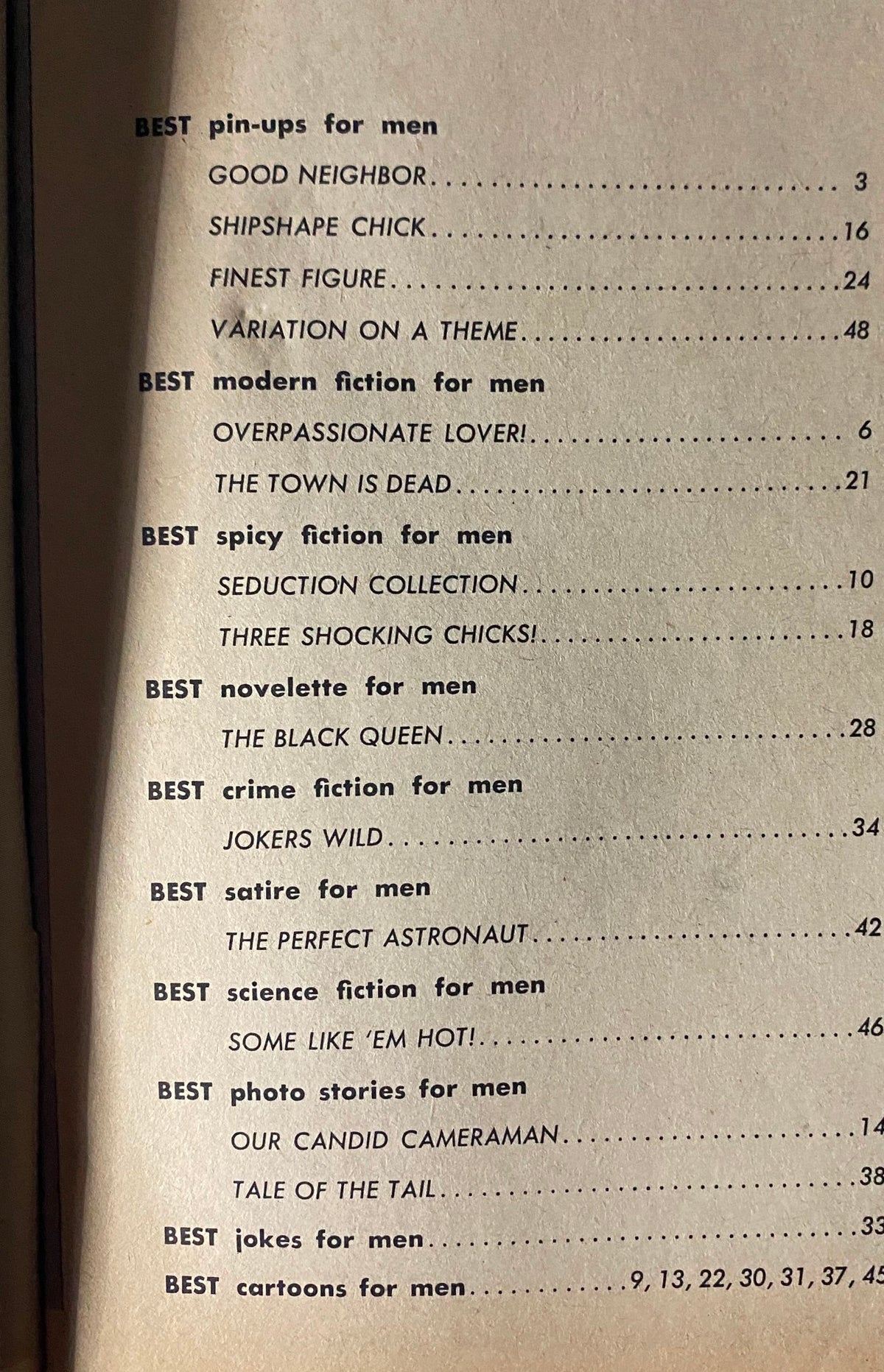 Table of contents from Best for Men Magazine December 1963 showcasing various featured articles such as 'The Black Queen' and 'Jokers Wild'.