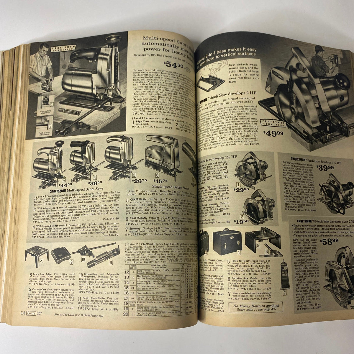 1968 Sears Spring Through Summer Catalog highlighting multi-speed sabre saws and power tools, including detailed specifications and pricing.