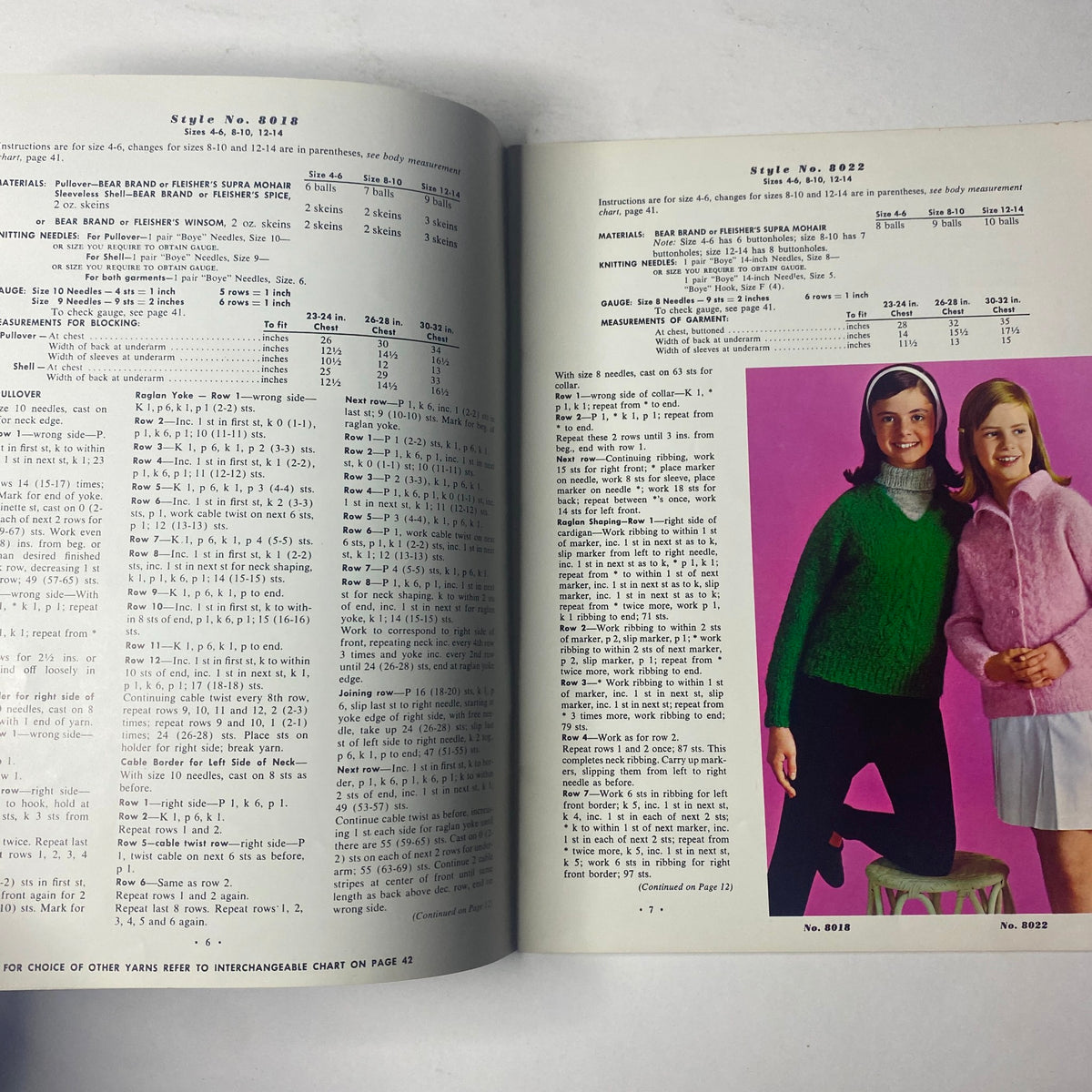Inside spread of the '1964 Vol. 80 Raglans For Boys and Girls Sweater Vest Catalog' showing detailed knitting instructions and two girls wearing pullover sweaters, highlighting style no. 8018 and 8022.